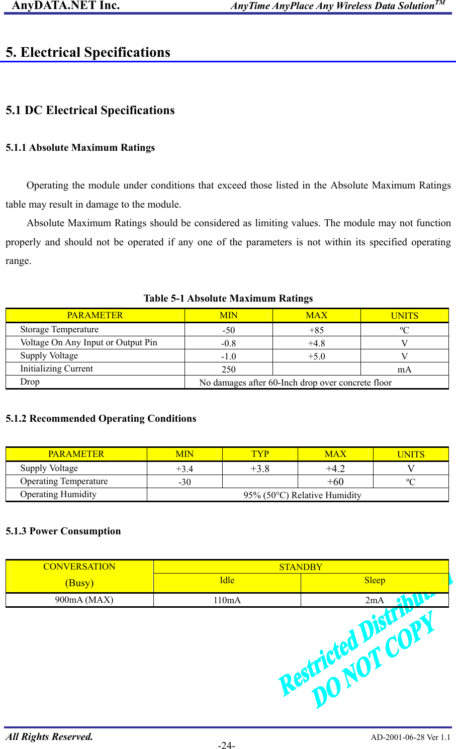 AnyDATA.NET Inc.                     AnyTime AnyPlace Any Wireless Data SolutionTM  5. Electrical Specifications   5.1 DC Electrical Specifications  5.1.1 Absolute Maximum Ratings  Operating the module under conditions that exceed those listed in the Absolute Maximum Ratings table may result in damage to the module.   Absolute Maximum Ratings should be considered as limiting values. The module may not function properly and should not be operated if any one of the parameters is not within its specified operating range.   Table 5-1 Absolute Maximum Ratings PARAMETER  MIN  MAX  UNITS Storage Temperature  -50 +85  ºC Voltage On Any Input or Output Pin  -0.8 +4.8  V Supply Voltage  -1.0 +5.0  V Initializing Current  250  mA Drop  No damages after 60-Inch drop over concrete floor  5.1.2 Recommended Operating Conditions  PARAMETER  MIN  TYP  MAX  UNITS Supply Voltage  +3.4  +3.8 +4.2  V Operating Temperature  -30   +60 ºC Operating Humidity  95% (50°C) Relative Humidity  5.1.3 Power Consumption  STANDBY CONVERSATION (Busy)  Idle  Sleep 900mA (MAX)  110mA 2mA   All Rights Reserved.                                                AD-2001-06-28 Ver 1.1  -24-