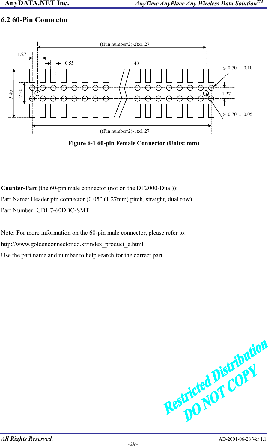 AnyDATA.NET Inc.                     AnyTime AnyPlace Any Wireless Data SolutionTM 6.2 60-Pin Connector  401.270.551.275.402.20((Pin number/2)-2)x1.27((Pin number/2)-1)x1.270.70 0.100.70 0.05 Figure 6-1 60-pin Female Connector (Units: mm)    Counter-Part (the 60-pin male connector (not on the DT2000-Dual)): Part Name: Header pin connector (0.05” (1.27mm) pitch, straight, dual row) Part Number: GDH7-60DBC-SMT  Note: For more information on the 60-pin male connector, please refer to: http://www.goldenconnector.co.kr/index_product_e.html  Use the part name and number to help search for the correct part.              All Rights Reserved.                                                AD-2001-06-28 Ver 1.1  -29-  