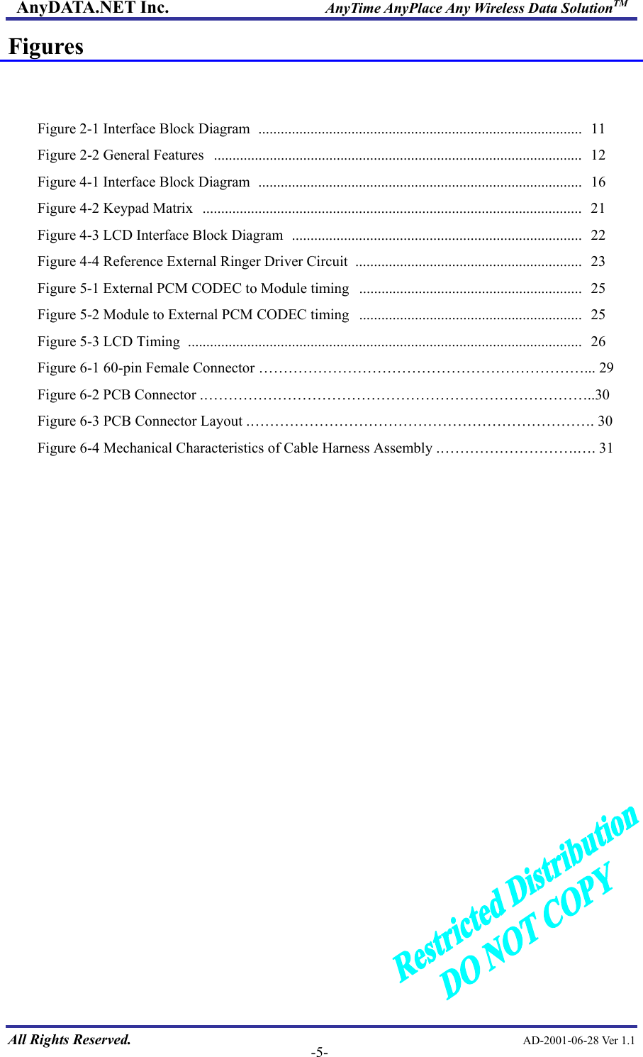 AnyDATA.NET Inc.                     AnyTime AnyPlace Any Wireless Data SolutionTM Figures   Figure 2-1 Interface Block Diagram  .......................................................................................  11 Figure 2-2 General Features  ................................................................................................... 12 Figure 4-1 Interface Block Diagram  .......................................................................................  16 Figure 4-2 Keypad Matrix ...................................................................................................... 21 Figure 4-3 LCD Interface Block Diagram .............................................................................. 22 Figure 4-4 Reference External Ringer Driver Circuit  .............................................................  23 Figure 5-1 External PCM CODEC to Module timing  ............................................................  25 Figure 5-2 Module to External PCM CODEC timing  ............................................................  25 Figure 5-3 LCD Timing  .......................................................................................................... 26 Figure 6-1 60-pin Female Connector …………………………………………………………... 29 Figure 6-2 PCB Connector .……………………………………………………………………..30 Figure 6-3 PCB Connector Layout .……………………………………………………………. 30 Figure 6-4 Mechanical Characteristics of Cable Harness Assembly .……………………….…. 31                    All Rights Reserved.                                                AD-2001-06-28 Ver 1.1  -5-  