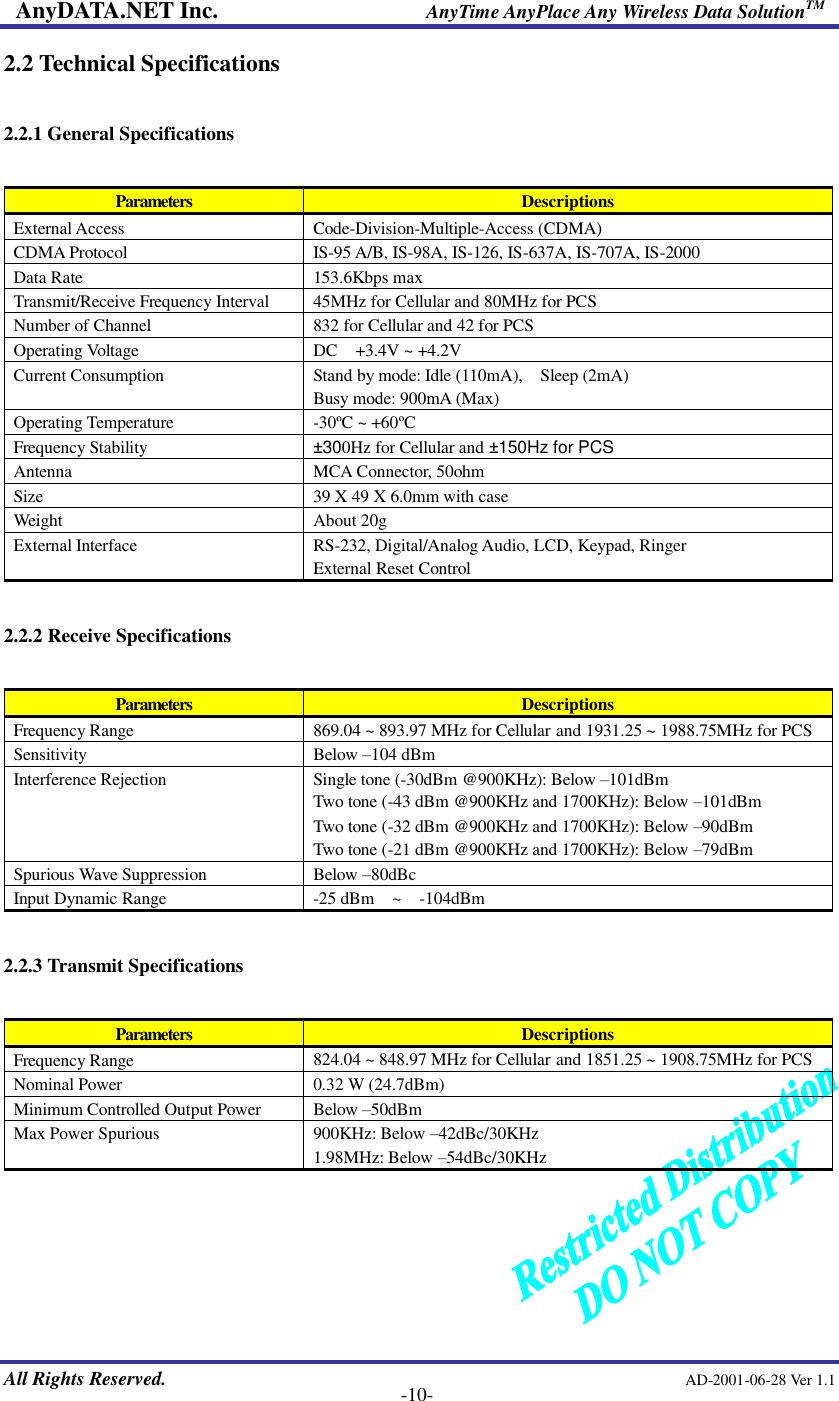 AnyDATA.NET Inc.                     AnyTime AnyPlace Any Wireless Data SolutionTM   All Rights Reserved.                                                AD-2001-06-28 Ver 1.1    -10- 2.2 Technical Specifications  2.2.1 General Specifications  Parameters  Descriptions External Access  Code-Division-Multiple-Access (CDMA) CDMA Protocol  IS-95 A/B, IS-98A, IS-126, IS-637A, IS-707A, IS-2000 Data Rate  153.6Kbps max Transmit/Receive Frequency Interval  45MHz for Cellular and 80MHz for PCS Number of Channel  832 for Cellular and 42 for PCS Operating Voltage  DC  +3.4V ~ +4.2V Current Consumption  Stand by mode: Idle (110mA),  Sleep (2mA) Busy mode: 900mA (Max) Operating Temperature  -30”C ~ +60”C Frequency Stability  300Hz for Cellular and 150Hz for PCS Antenna  MCA Connector, 50ohm Size  39 X 49 X 6.0mm with case Weight  About 20g External Interface  RS-232, Digital/Analog Audio, LCD, Keypad, Ringer External Reset Control  2.2.2 Receive Specifications  Parameters  Descriptions Frequency Range  869.04 ~ 893.97 MHz for Cellular and 1931.25 ~ 1988.75MHz for PCS Sensitivity  Below º104 dBm Interference Rejection  Single tone (-30dBm @900KHz): Below º101dBm Two tone (-43 dBm @900KHz and 1700KHz): Below º101dBm Two tone (-32 dBm @900KHz and 1700KHz): Below º90dBm Two tone (-21 dBm @900KHz and 1700KHz): Below º79dBm Spurious Wave Suppression  Below º80dBc Input Dynamic Range  -25 dBm  ~  -104dBm  2.2.3 Transmit Specifications  Parameters  Descriptions Frequency Range  824.04 ~ 848.97 MHz for Cellular and 1851.25 ~ 1908.75MHz for PCS Nominal Power  0.32 W (24.7dBm) Minimum Controlled Output Power  Below º50dBm Max Power Spurious  900KHz: Below º42dBc/30KHz 1.98MHz: Below º54dBc/30KHz  