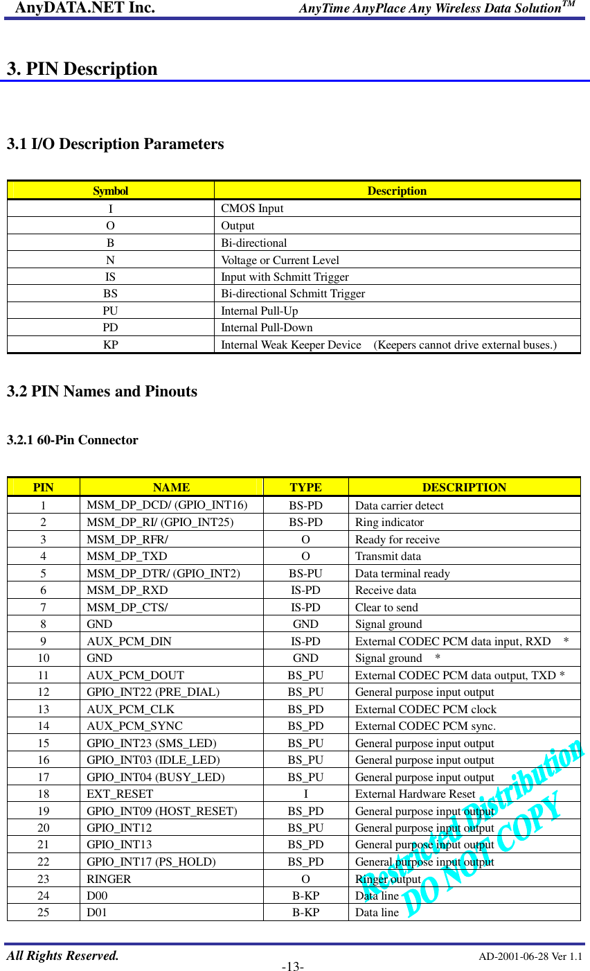 AnyDATA.NET Inc.                     AnyTime AnyPlace Any Wireless Data SolutionTM   All Rights Reserved.                                                AD-2001-06-28 Ver 1.1    -13-  3. PIN Description   3.1 I/O Description Parameters  Symbol  Description I  CMOS Input O  Output B  Bi-directional N  Voltage or Current Level IS  Input with Schmitt Trigger BS  Bi-directional Schmitt Trigger PU  Internal Pull-Up PD  Internal Pull-Down KP  Internal Weak Keeper Device  (Keepers cannot drive external buses.)  3.2 PIN Names and Pinouts  3.2.1 60-Pin Connector  PIN  NAME  TYPE  DESCRIPTION 1  MSM_DP_DCD/ (GPIO_INT16)  BS-PD  Data carrier detect 2  MSM_DP_RI/ (GPIO_INT25)  BS-PD  Ring indicator 3  MSM_DP_RFR/  O  Ready for receive 4  MSM_DP_TXD  O  Transmit data 5  MSM_DP_DTR/ (GPIO_INT2)  BS-PU  Data terminal ready 6  MSM_DP_RXD  IS-PD  Receive data 7  MSM_DP_CTS/  IS-PD  Clear to send 8  GND  GND  Signal ground 9  AUX_PCM_DIN  IS-PD  External CODEC PCM data input, RXD  * 10  GND  GND  Signal ground  * 11  AUX_PCM_DOUT  BS_PU  External CODEC PCM data output, TXD * 12  GPIO_INT22 (PRE_DIAL)  BS_PU  General purpose input output 13  AUX_PCM_CLK  BS_PD  External CODEC PCM clock 14  AUX_PCM_SYNC  BS_PD  External CODEC PCM sync. 15  GPIO_INT23 (SMS_LED)  BS_PU  General purpose input output 16  GPIO_INT03 (IDLE_LED)  BS_PU  General purpose input output 17  GPIO_INT04 (BUSY_LED)  BS_PU  General purpose input output 18  EXT_RESET  I  External Hardware Reset 19  GPIO_INT09 (HOST_RESET)  BS_PD  General purpose input output 20  GPIO_INT12  BS_PU  General purpose input output 21  GPIO_INT13  BS_PD  General purpose input output 22  GPIO_INT17 (PS_HOLD)  BS_PD  General purpose input output 23  RINGER  O  Ringer output 24  D00  B-KP  Data line 25  D01  B-KP  Data line 