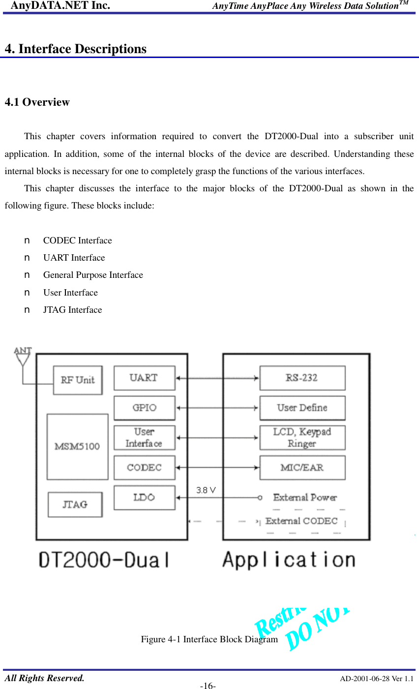 AnyDATA.NET Inc.                     AnyTime AnyPlace Any Wireless Data SolutionTM   All Rights Reserved.                                                AD-2001-06-28 Ver 1.1    -16-  4. Interface Descriptions   4.1 Overview  This chapter covers information required to  convert  the  DT2000-Dual into a subscriber unit application. In addition, some of the internal blocks of the device  are described. Understanding these internal blocks is necessary for one to completely grasp the functions of the various interfaces. This chapter discusses the interface to the major blocks of  the  DT2000-Dual as shown in the following figure. These blocks include:  n  CODEC Interface n  UART Interface n  General Purpose Interface n  User Interface n  JTAG Interface    Figure 4-1 Interface Block Diagram 