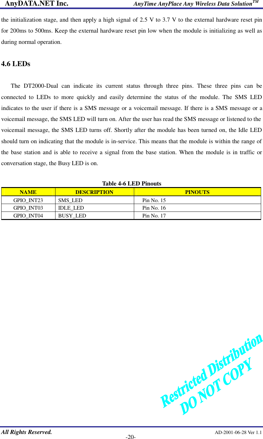 AnyDATA.NET Inc.                     AnyTime AnyPlace Any Wireless Data SolutionTM   All Rights Reserved.                                                AD-2001-06-28 Ver 1.1    -20- the initialization stage, and then apply a high signal of 2.5 V to 3.7 V to the external hardware reset pin for 200ms to 500ms. Keep the external hardware reset pin low when the module is initializing as well as during normal operation.    4.6 LEDs  The DT2000-Dual can indicate its current status through three pins. These three pins can be connected to LEDs to more quickly and easily determine the status of the module. The SMS LED indicates to the user if there is a SMS message or a voicemail message. If there is a SMS message or a voicemail message, the SMS LED will turn on. After the user has read the SMS message or listened to the voicemail message, the SMS LED turns off. Shortly after the module has been turned on, the Idle LED should turn on indicating that the module is in-service. This means that the module is within the range of the base station and is able to receive a signal from the base station. When the module is in traffic or conversation stage, the Busy LED is on.    Table 4-6 LED Pinouts NAME  DESCRIPTION  PINOUTS GPIO_INT23  SMS_LED  Pin No. 15 GPIO_INT03  IDLE_LED  Pin No. 16 GPIO_INT04  BUSY_LED  Pin No. 17 