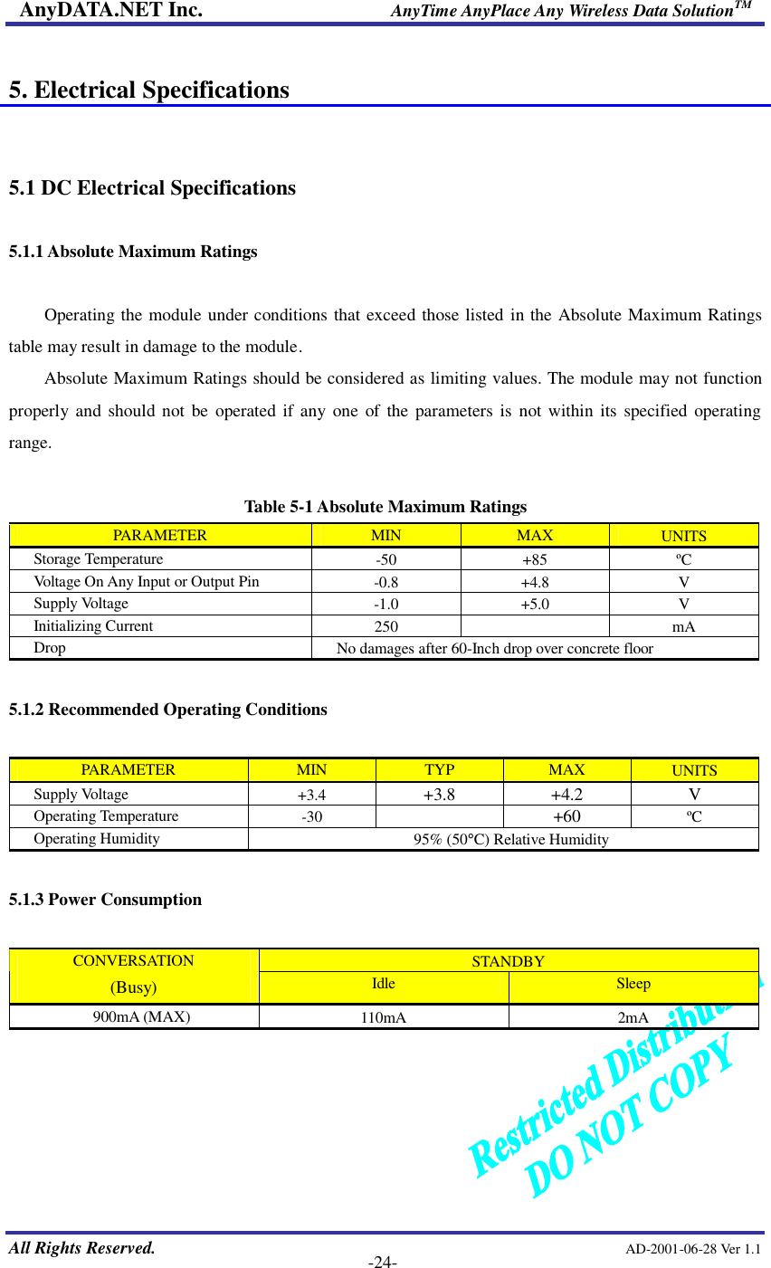 AnyDATA.NET Inc.                     AnyTime AnyPlace Any Wireless Data SolutionTM   All Rights Reserved.                                                AD-2001-06-28 Ver 1.1    -24-  5. Electrical Specifications   5.1 DC Electrical Specifications  5.1.1 Absolute Maximum Ratings  Operating the module under conditions that exceed those listed in the Absolute Maximum Ratings table may result in damage to the module.   Absolute Maximum Ratings should be considered as limiting values. The module may not function properly and should not be operated if any one of the parameters is not within its specified operating range.    Table 5-1 Absolute Maximum Ratings PARAMETER  MIN  MAX  UNITS Storage Temperature  -50  +85  ”C Voltage On Any Input or Output Pin  -0.8  +4.8  V Supply Voltage  -1.0  +5.0  V Initializing Current  250    mA Drop  No damages after 60-Inch drop over concrete floor  5.1.2 Recommended Operating Conditions  PARAMETER  MIN  TYP  MAX  UNITS Supply Voltage  +3.4  +3.8  +4.2  V Operating Temperature  -30    +60  ”C Operating Humidity  95% (50°C) Relative Humidity  5.1.3 Power Consumption  STANDBY CONVERSATION (Busy)  Idle  Sleep 900mA (MAX)  110mA  2mA  