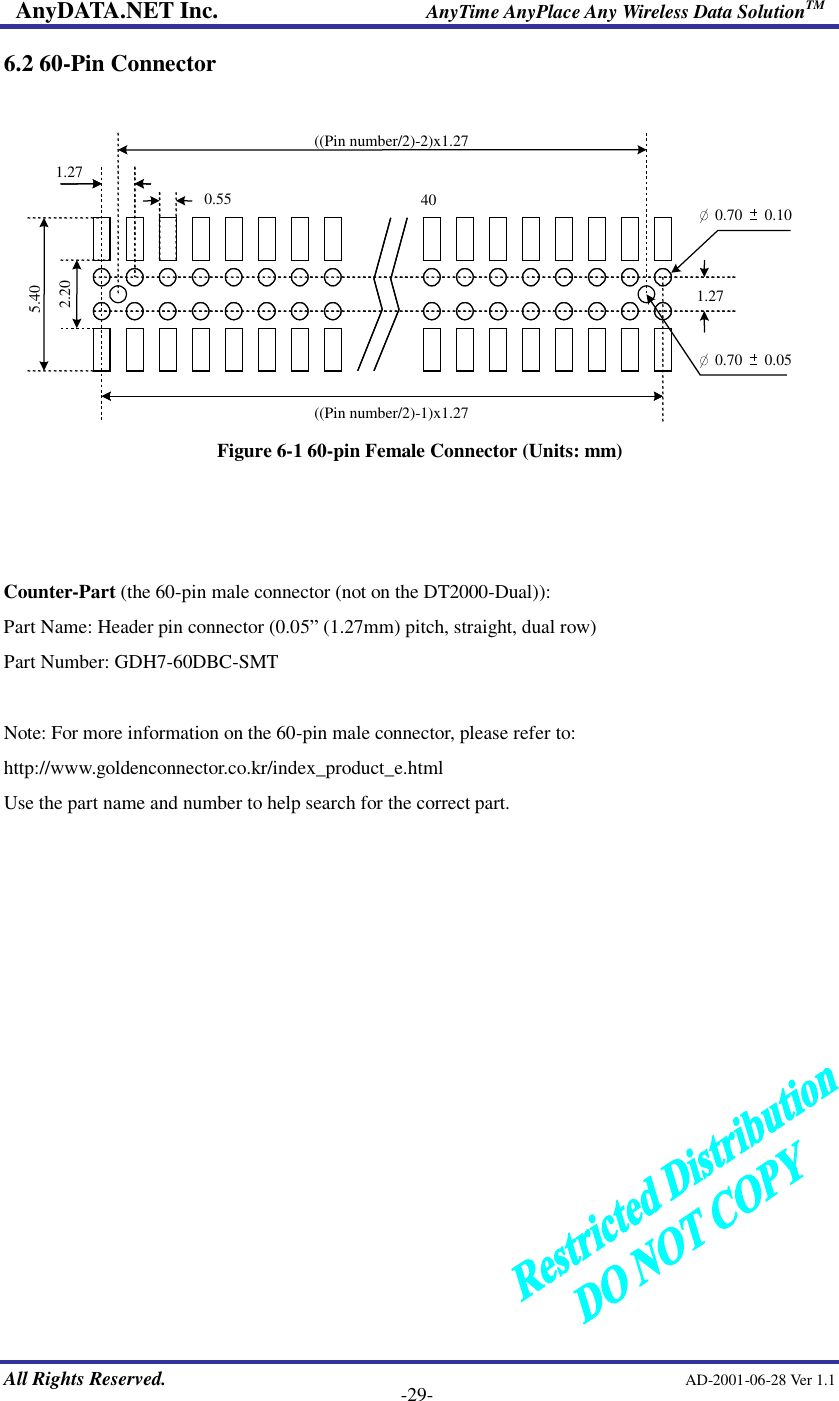 AnyDATA.NET Inc.                     AnyTime AnyPlace Any Wireless Data SolutionTM   All Rights Reserved.                                                AD-2001-06-28 Ver 1.1    -29- 6.2 60-Pin Connector  401.270.551.275.402.20((Pin number/2)-2)x1.27((Pin number/2)-1)x1.270.70 0.100.70 0.05 Figure 6-1 60-pin Female Connector (Units: mm)    Counter-Part (the 60-pin male connector (not on the DT2000-Dual)): Part Name: Header pin connector (0.05„ (1.27mm) pitch, straight, dual row) Part Number: GDH7-60DBC-SMT  Note: For more information on the 60-pin male connector, please refer to: http://www.goldenconnector.co.kr/index_product_e.html   Use the part name and number to help search for the correct part.               