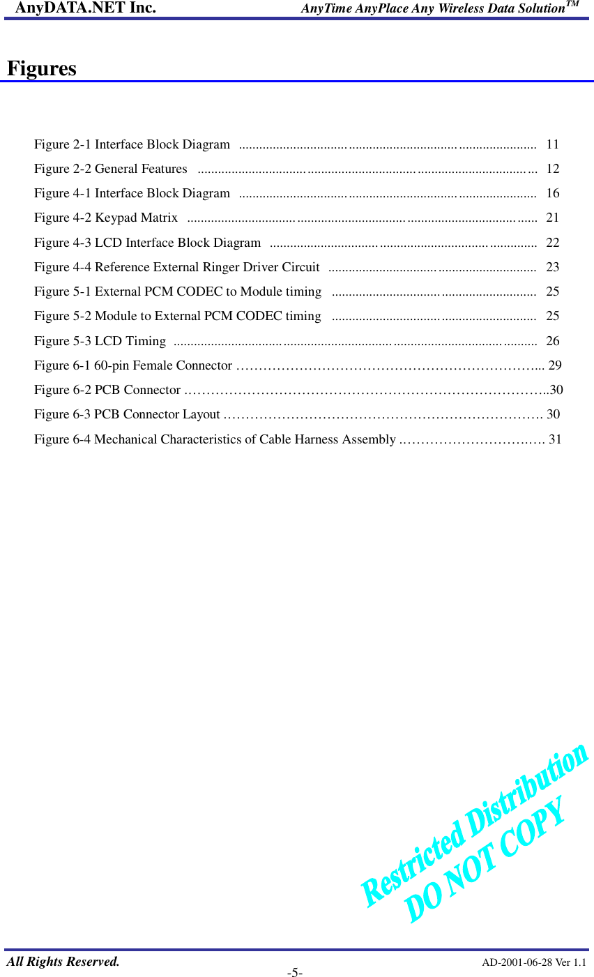AnyDATA.NET Inc.                     AnyTime AnyPlace Any Wireless Data SolutionTM   All Rights Reserved.                                                AD-2001-06-28 Ver 1.1    -5-  Figures   Figure 2-1 Interface Block Diagram  .......................................................................................   11 Figure 2-2 General Features  ................................................................................................... 12 Figure 4-1 Interface Block Diagram  .......................................................................................  16 Figure 4-2 Keypad Matrix  ...................................................................................................... 21 Figure 4-3 LCD Interface Block Diagram  .............................................................................. 22 Figure 4-4 Reference External Ringer Driver Circuit  .............................................................  23 Figure 5-1 External PCM CODEC to Module timing  ............................................................  25 Figure 5-2 Module to External PCM CODEC timing  ............................................................  25 Figure 5-3 LCD Timing  .......................................................................................................... 26 Figure 6-1 60-pin Female Connector ––––––––––––––––––––––... 29 Figure 6-2 PCB Connector .––––––––––––––––––––––––––..30 Figure 6-3 PCB Connector Layout .–––––––––––––––––––––––. 30 Figure 6-4 Mechanical Characteristics of Cable Harness Assembly .–––––––––.–. 31                    