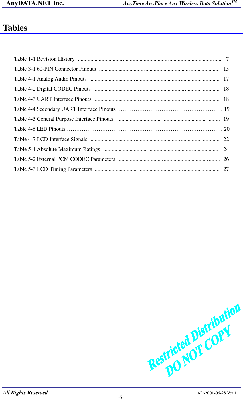 AnyDATA.NET Inc.                     AnyTime AnyPlace Any Wireless Data SolutionTM   All Rights Reserved.                                                AD-2001-06-28 Ver 1.1    -6-  Tables   Table 1-1 Revision History  ....................................................................................................... 7 Table 3-1 60-PIN Connector Pinouts  ......................................................................................  15 Table 4-1 Analog Audio Pinouts  ............................................................................................  17 Table 4-2 Digital CODEC Pinouts  .........................................................................................  18 Table 4-3 UART Interface Pinouts  .........................................................................................  18 Table 4-4 Secondary UART Interface Pinouts ––––––––––––––––––– 19 Table 4-5 General Purpose Interface Pinouts  ......................................................................... 19 Table 4-6 LED Pinouts –––––––––––––––––––––––––––– 20 Table 4-7 LCD Interface Signals  ............................................................................................  22 Table 5-1 Absolute Maximum Ratings  ................................................................................... 24 Table 5-2 External PCM CODEC Parameters  ........................................................................ 26 Table 5-3 LCD Timing Parameters ..........................................................................................  27                     