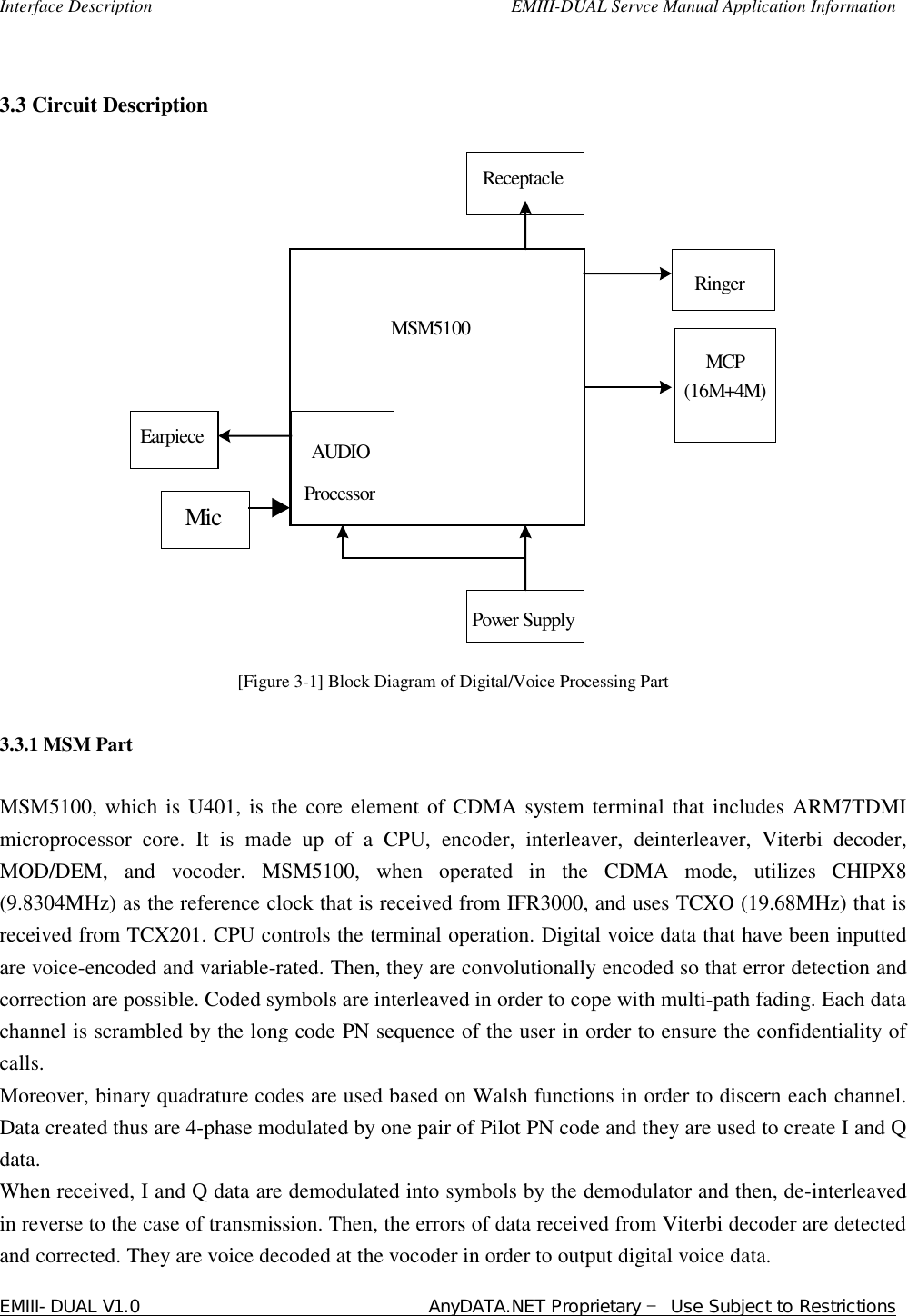  Interface Description                                        EMIII-DUAL Servce Manual Application Information EMIII-DUAL V1.0                                 AnyDATA.NET Proprietary – Use Subject to Restrictions    3.3 Circuit Description   Ringer MCP (16M+4M) Receptacle Power Supply AUDIO Processor Earpiece Mic MSM5100  [Figure 3-1] Block Diagram of Digital/Voice Processing Part  3.3.1 MSM Part   MSM5100, which is U401, is the core element of CDMA system terminal that includes ARM7TDMI microprocessor core. It is made up of a CPU, encoder, interleaver, deinterleaver, Viterbi decoder, MOD/DEM, and vocoder. MSM5100, when operated in the CDMA mode, utilizes CHIPX8 (9.8304MHz) as the reference clock that is received from IFR3000, and uses TCXO (19.68MHz) that is received from TCX201. CPU controls the terminal operation. Digital voice data that have been inputted are voice-encoded and variable-rated. Then, they are convolutionally encoded so that error detection and correction are possible. Coded symbols are interleaved in order to cope with multi-path fading. Each data channel is scrambled by the long code PN sequence of the user in order to ensure the confidentiality of calls. Moreover, binary quadrature codes are used based on Walsh functions in order to discern each channel. Data created thus are 4-phase modulated by one pair of Pilot PN code and they are used to create I and Q data.  When received, I and Q data are demodulated into symbols by the demodulator and then, de-interleaved in reverse to the case of transmission. Then, the errors of data received from Viterbi decoder are detected and corrected. They are voice decoded at the vocoder in order to output digital voice data.  