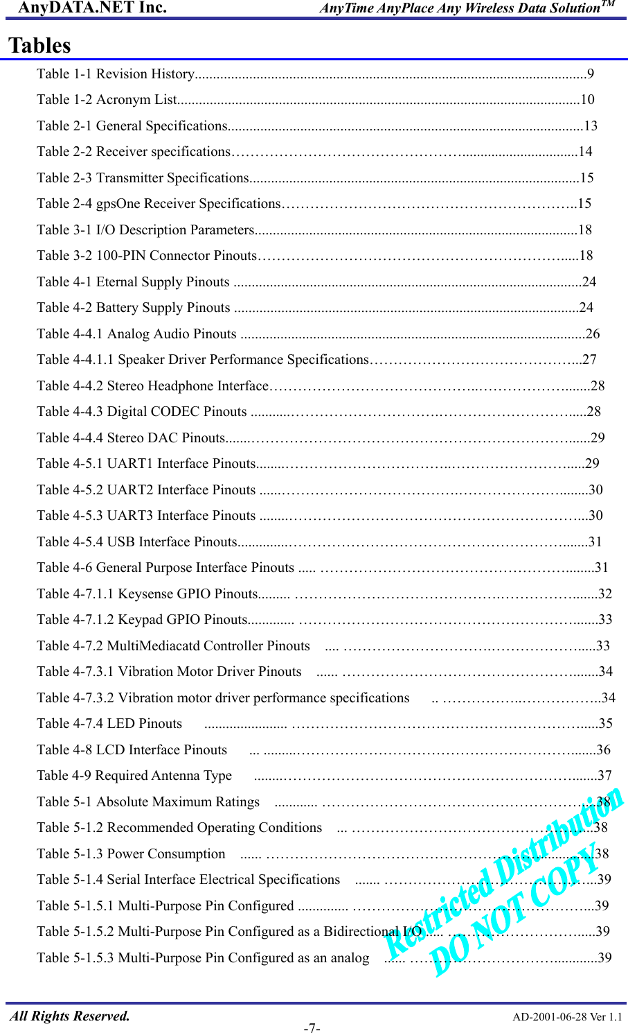 AnyDATA.NET Inc.                     AnyTime AnyPlace Any Wireless Data SolutionTM Tables Table 1-1 Revision History............................................................................................................9 Table 1-2 Acronym List...............................................................................................................10 Table 2-1 General Specifications..................................................................................................13 Table 2-2 Receiver specifications…………………………………………................................14 Table 2-3 Transmitter Specifications...........................................................................................15 Table 2-4 gpsOne Receiver Specifications……………………………………………………..15 Table 3-1 I/O Description Parameters.........................................................................................18 Table 3-2 100-PIN Connector Pinouts……………………………………………………….....18 Table 4-1 Eternal Supply Pinouts ................................................................................................24 Table 4-2 Battery Supply Pinouts ...............................................................................................24 Table 4-4.1 Analog Audio Pinouts ...............................................................................................26 Table 4-4.1.1 Speaker Driver Performance Specifications……………………………………...27 Table 4-4.2 Stereo Headphone Interface……………………………………..……………….......28 Table 4-4.3 Digital CODEC Pinouts ...........………………………….……………………….....28 Table 4-4.4 Stereo DAC Pinouts.......…………………………………………………………......29 Table 4-5.1 UART1 Interface Pinouts........……………………………..…………………….....29 Table 4-5.2 UART2 Interface Pinouts ......……………………………….…………………........30 Table 4-5.3 UART3 Interface Pinouts ........……………………………………………………...30 Table 4-5.4 USB Interface Pinouts..............………………………………………………….......31 Table 4-6 General Purpose Interface Pinouts ..... ……………………………………………........31 Table 4-7.1.1 Keysense GPIO Pinouts......... …………………………………….…………….......32 Table 4-7.1.2 Keypad GPIO Pinouts............. ………………………………………………….......33 Table 4-7.2 MultiMediacatd Controller Pinouts  .... ………………………….……………….....33 Table 4-7.3.1 Vibration Motor Driver Pinouts    ...... ………………………………………….......34 Table 4-7.3.2 Vibration motor driver performance specifications   .. ……………..……………..34 Table 4-7.4 LED Pinouts      ....................... …………………………………………………….....35 Table 4-8 LCD Interface Pinouts      ... .........………………………………………………….......36 Table 4-9 Required Antenna Type   ........…………………………………………………….......37 Table 5-1 Absolute Maximum Ratings    ............ ………………………………………………....38 Table 5-1.2 Recommended Operating Conditions  ... …………………………………………...38 Table 5-1.3 Power Consumption   ...... …………………………………………………...............38 Table 5-1.4 Serial Interface Electrical Specifications  ....... ……………………………………...39 Table 5-1.5.1 Multi-Purpose Pin Configured .............. …………………………………………...39  All Rights Reserved.                                                AD-2001-06-28 Ver 1.1  -7-Table 5-1.5.2 Multi-Purpose Pin Configured as a Bidirectional I/O ..... ……………………….....39 Table 5-1.5.3 Multi-Purpose Pin Configured as an analog    ...... …………………………............39 