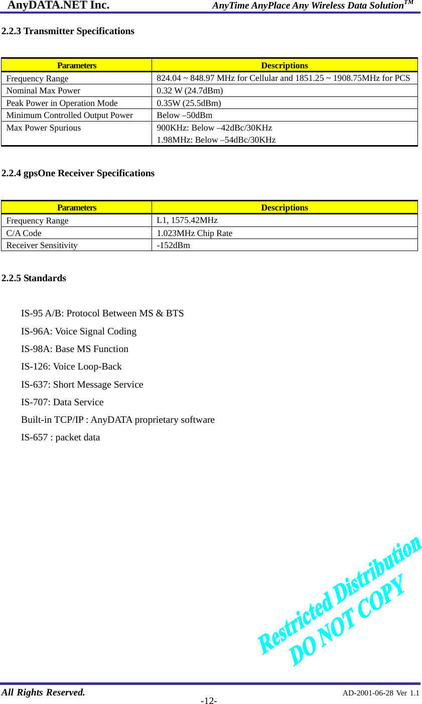 AnyDATA.NET Inc.                     AnyTime AnyPlace Any Wireless Data SolutionTM   All Rights Reserved.                                                AD-2001-06-28 Ver 1.1  -12-2.2.3 Transmitter Specifications  Parameters  Descriptions Frequency Range  824.04 ~ 848.97 MHz for Cellular and 1851.25 ~ 1908.75MHz for PCS Nominal Max Power  0.32 W (24.7dBm) Peak Power in Operation Mode  0.35W (25.5dBm) Minimum Controlled Output Power  Below –50dBm Max Power Spurious  900KHz: Below –42dBc/30KHz 1.98MHz: Below –54dBc/30KHz  2.2.4 gpsOne Receiver Specifications  Parameters  Descriptions Frequency Range  L1, 1575.42MHz C/A Code  1.023MHz Chip Rate Receiver Sensitivity  -152dBm  2.2.5 Standards  IS-95 A/B: Protocol Between MS &amp; BTS IS-96A: Voice Signal Coding IS-98A: Base MS Function IS-126: Voice Loop-Back IS-637: Short Message Service IS-707: Data Service Built-in TCP/IP : AnyDATA proprietary software IS-657 : packet data             