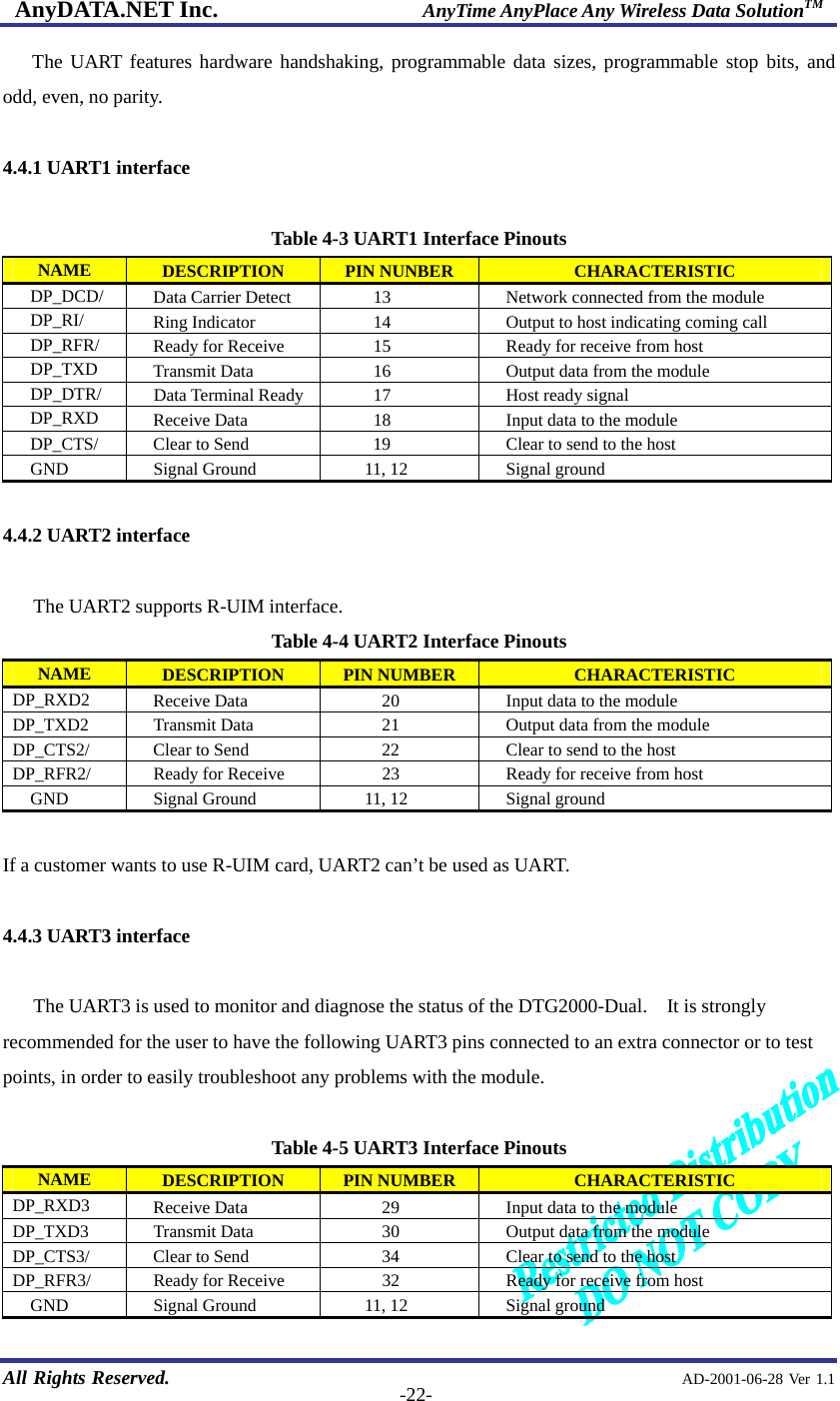 AnyDATA.NET Inc.                     AnyTime AnyPlace Any Wireless Data SolutionTM   All Rights Reserved.                                                AD-2001-06-28 Ver 1.1  -22- The UART features hardware handshaking, programmable data sizes, programmable stop bits, and odd, even, no parity.    4.4.1 UART1 interface  Table 4-3 UART1 Interface Pinouts NAME  DESCRIPTION  PIN NUNBER  CHARACTERISTIC DP_DCD/    Data Carrier Detect       13  Network connected from the module DP_RI/    Ring Indicator       14  Output to host indicating coming call DP_RFR/    Ready for Receive       15  Ready for receive from host DP_TXD    Transmit Data       16  Output data from the module DP_DTR/  Data Terminal Ready     17  Host ready signal DP_RXD    Receive Data       18  Input data to the module DP_CTS/      Clear to Send            19  Clear to send to the host GND    Signal Ground      11, 12  Signal ground  4.4.2 UART2 interface  The UART2 supports R-UIM interface. Table 4-4 UART2 Interface Pinouts NAME  DESCRIPTION  PIN NUMBER  CHARACTERISTIC DP_RXD2    Receive Data        20  Input data to the module DP_TXD2    Transmit Data        21  Output data from the module DP_CTS2/      Clear to Send              22  Clear to send to the host DP_RFR2/    Ready for Receive        23  Ready for receive from host GND    Signal Ground      11, 12  Signal ground  If a customer wants to use R-UIM card, UART2 can’t be used as UART.    4.4.3 UART3 interface  The UART3 is used to monitor and diagnose the status of the DTG2000-Dual.    It is strongly recommended for the user to have the following UART3 pins connected to an extra connector or to test points, in order to easily troubleshoot any problems with the module.  Table 4-5 UART3 Interface Pinouts NAME  DESCRIPTION  PIN NUMBER  CHARACTERISTIC DP_RXD3    Receive Data        29  Input data to the module DP_TXD3    Transmit Data        30  Output data from the module DP_CTS3/      Clear to Send              34  Clear to send to the host DP_RFR3/    Ready for Receive        32  Ready for receive from host GND    Signal Ground      11, 12  Signal ground 