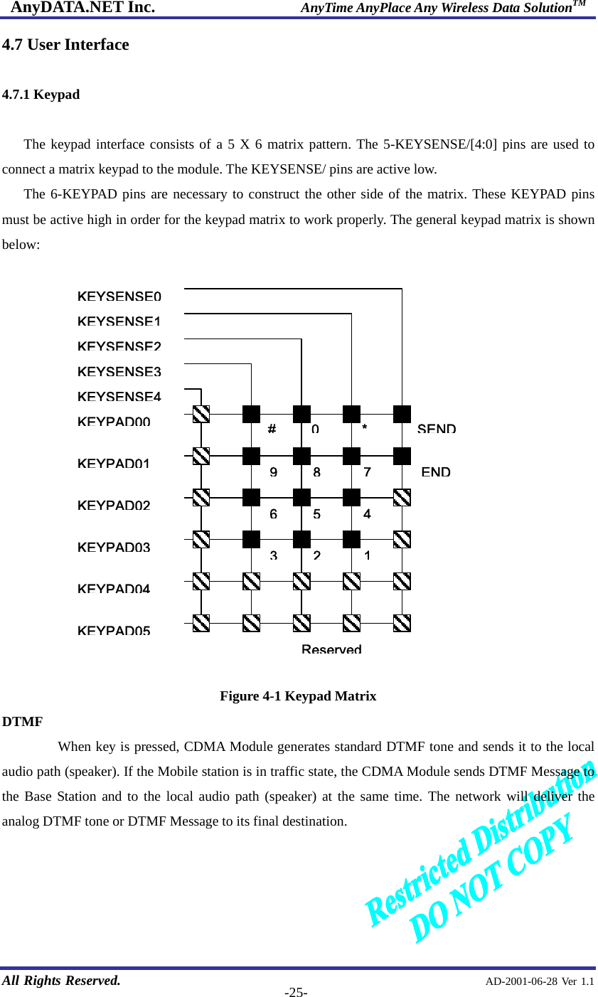 AnyDATA.NET Inc.                     AnyTime AnyPlace Any Wireless Data SolutionTM   All Rights Reserved.                                                AD-2001-06-28 Ver 1.1  -25-4.7 User Interface  4.7.1 Keypad  The keypad interface consists of a 5 X 6 matrix pattern. The 5-KEYSENSE/[4:0] pins are used to connect a matrix keypad to the module. The KEYSENSE/ pins are active low. The 6-KEYPAD pins are necessary to construct the other side of the matrix. These KEYPAD pins must be active high in order for the keypad matrix to work properly. The general keypad matrix is shown below:                   Figure 4-1 Keypad Matrix DTMF When key is pressed, CDMA Module generates standard DTMF tone and sends it to the local audio path (speaker). If the Mobile station is in traffic state, the CDMA Module sends DTMF Message to the Base Station and to the local audio path (speaker) at the same time. The network will deliver the analog DTMF tone or DTMF Message to its final destination.  KEYSENSE0KEYSENSE1KEYSENSE2KEYSENSE3KEYPAD00KEYPAD01KEYPAD02KEYPAD03KEYPAD04#0*SEND98 7END65 432 1ReservedKEYPAD05KEYSENSE4