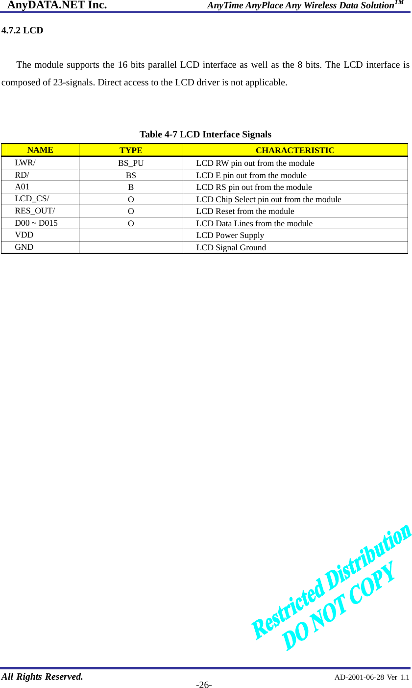 AnyDATA.NET Inc.                     AnyTime AnyPlace Any Wireless Data SolutionTM   All Rights Reserved.                                                AD-2001-06-28 Ver 1.1  -26-4.7.2 LCD  The module supports the 16 bits parallel LCD interface as well as the 8 bits. The LCD interface is composed of 23-signals. Direct access to the LCD driver is not applicable.   Table 4-7 LCD Interface Signals NAME  TYPE  CHARACTERISTIC LWR/  BS_PU  LCD RW pin out from the module RD/  BS  LCD E pin out from the module A01  B  LCD RS pin out from the module LCD_CS/  O  LCD Chip Select pin out from the module RES_OUT/  O  LCD Reset from the module D00 ~ D015  O  LCD Data Lines from the module VDD    LCD Power Supply GND    LCD Signal Ground  