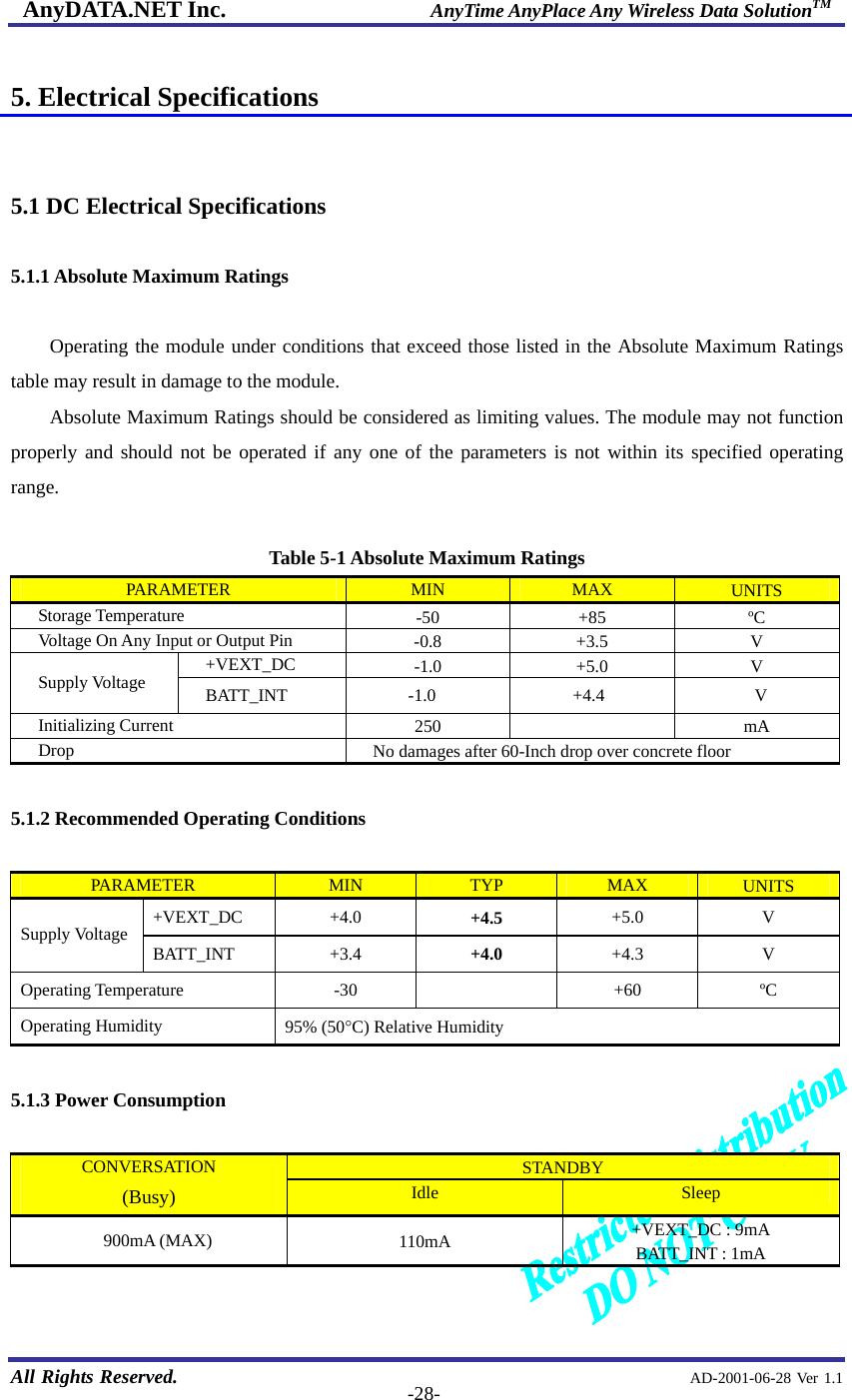 AnyDATA.NET Inc.                     AnyTime AnyPlace Any Wireless Data SolutionTM   All Rights Reserved.                                                AD-2001-06-28 Ver 1.1  -28- 5. Electrical Specifications   5.1 DC Electrical Specifications  5.1.1 Absolute Maximum Ratings  Operating the module under conditions that exceed those listed in the Absolute Maximum Ratings table may result in damage to the module.   Absolute Maximum Ratings should be considered as limiting values. The module may not function properly and should not be operated if any one of the parameters is not within its specified operating range.   Table 5-1 Absolute Maximum Ratings PARAMETER  MIN  MAX  UNITS Storage Temperature  -50 +85  ºC Voltage On Any Input or Output Pin  -0.8 +3.5  V +VEXT_DC  -1.0 +5.0  V Supply Voltage  BATT_INT -1.0  +4.4  V Initializing Current  250  mA Drop  No damages after 60-Inch drop over concrete floor  5.1.2 Recommended Operating Conditions  PARAMETER  MIN  TYP  MAX  UNITS +VEXT_DC +4.0  +4.5  +5.0 V Supply Voltage  BATT_INT +3.4  +4.0  +4.3 V Operating Temperature  -30    +60  ºC Operating Humidity  95% (50°C) Relative Humidity  5.1.3 Power Consumption  STANDBY CONVERSATION (Busy)  Idle  Sleep 900mA (MAX)  110mA  +VEXT_DC : 9mA BATT_INT : 1mA  