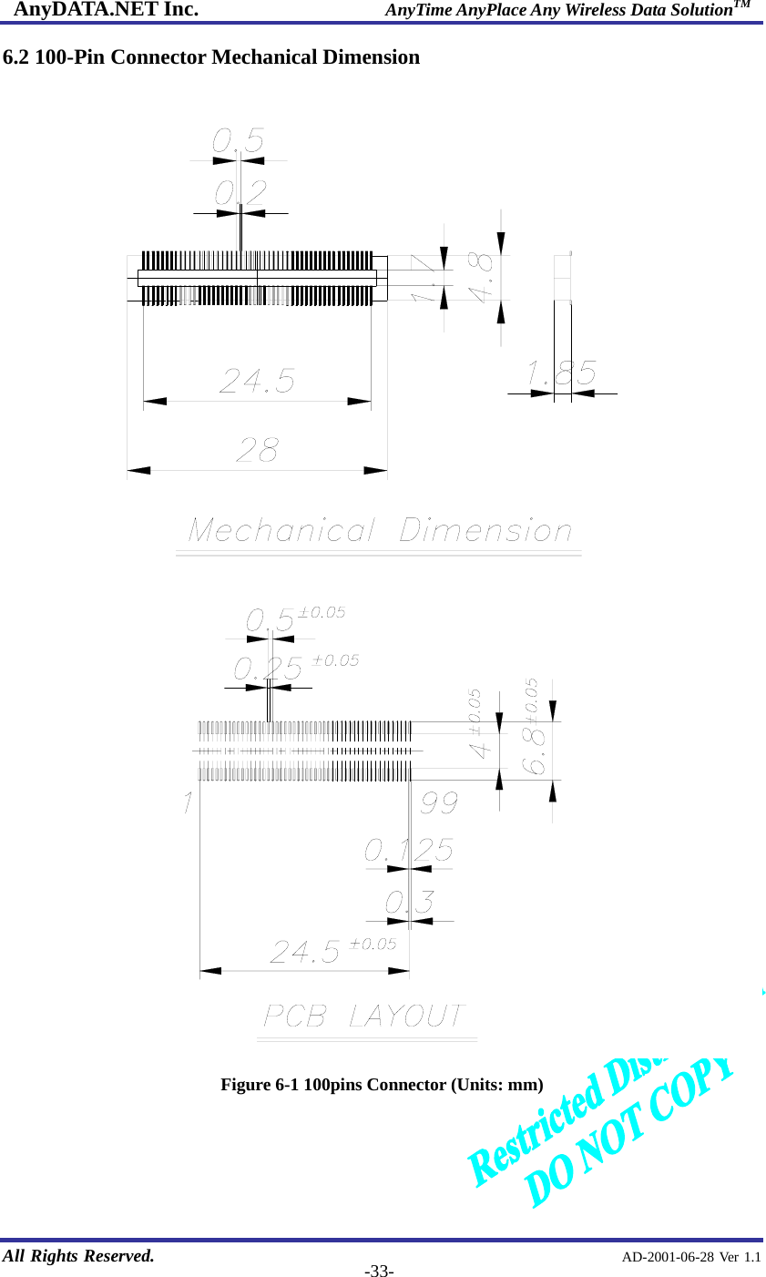 AnyDATA.NET Inc.                     AnyTime AnyPlace Any Wireless Data SolutionTM   All Rights Reserved.                                                AD-2001-06-28 Ver 1.1  -33-6.2 100-Pin Connector Mechanical Dimension    Figure 6-1 100pins Connector (Units: mm)    