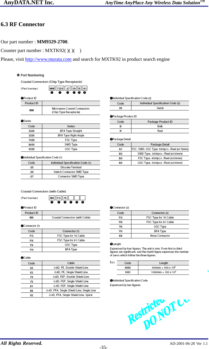 AnyDATA.NET Inc.                     AnyTime AnyPlace Any Wireless Data SolutionTM   All Rights Reserved.                                                AD-2001-06-28 Ver 1.1  -35- 6.3 RF Connector  Our part number : MM9329-2700. Counter part number : MXTK92( )( )(    ) Please, visit http://www.murata.com and search for MXTK92 in product search engine      