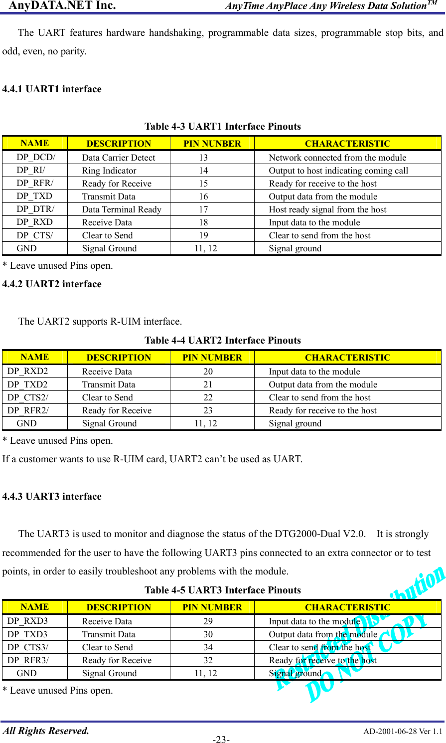 AnyDATA.NET Inc.                     AnyTime AnyPlace Any Wireless Data SolutionTM  The UART features hardware handshaking, programmable data sizes, programmable stop bits, and odd, even, no parity.    4.4.1 UART1 interface  Table 4-3 UART1 Interface Pinouts NAME  DESCRIPTION  PIN NUNBER  CHARACTERISTIC DP_DCD/    Data Carrier Detect       13  Network connected from the module DP_RI/    Ring Indicator       14  Output to host indicating coming call DP_RFR/    Ready for Receive       15  Ready for receive to the host DP_TXD    Transmit Data       16  Output data from the module DP_DTR/  Data Terminal Ready        17  Host ready signal from the host DP_RXD    Receive Data       18  Input data to the module DP_CTS/    Clear to Send       19  Clear to send from the host GND    Signal Ground      11, 12  Signal ground * Leave unused Pins open. 4.4.2 UART2 interface  The UART2 supports R-UIM interface. Table 4-4 UART2 Interface Pinouts NAME  DESCRIPTION  PIN NUMBER  CHARACTERISTIC DP_RXD2    Receive Data        20  Input data to the module DP_TXD2    Transmit Data          21  Output data from the module DP_CTS2/    Clear to Send        22  Clear to send from the host DP_RFR2/    Ready for Receive        23  Ready for receive to the host GND    Signal Ground      11, 12  Signal ground * Leave unused Pins open. If a customer wants to use R-UIM card, UART2 can’t be used as UART.    4.4.3 UART3 interface  The UART3 is used to monitor and diagnose the status of the DTG2000-Dual V2.0.    It is strongly recommended for the user to have the following UART3 pins connected to an extra connector or to test points, in order to easily troubleshoot any problems with the module. Table 4-5 UART3 Interface Pinouts  All Rights Reserved.                                                AD-2001-06-28 Ver 1.1  -23-NAME  DESCRIPTION  PIN NUMBER  CHARACTERISTIC DP_RXD3    Receive Data        29  Input data to the module DP_TXD3    Transmit Data          30  Output data from the module DP_CTS3/    Clear to Send        34  Clear to send from the host DP_RFR3/    Ready for Receive        32  Ready for receive to the host GND    Signal Ground      11, 12  Signal ground * Leave unused Pins open. 