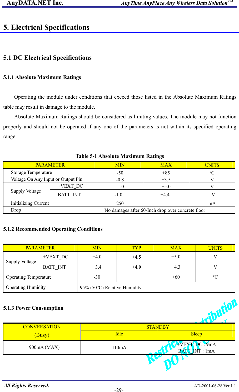 AnyDATA.NET Inc.                     AnyTime AnyPlace Any Wireless Data SolutionTM  5. Electrical Specifications   5.1 DC Electrical Specifications  5.1.1 Absolute Maximum Ratings  Operating the module under conditions that exceed those listed in the Absolute Maximum Ratings table may result in damage to the module.   Absolute Maximum Ratings should be considered as limiting values. The module may not function properly and should not be operated if any one of the parameters is not within its specified operating range.   Table 5-1 Absolute Maximum Ratings PARAMETER  MIN  MAX  UNITS Storage Temperature  -50 +85  ºC Voltage On Any Input or Output Pin  -0.8 +3.5  V +VEXT_DC  -1.0 +5.0  V Supply Voltage  BATT_INT -1.0  +4.4  V Initializing Current  250  mA Drop  No damages after 60-Inch drop over concrete floor  5.1.2 Recommended Operating Conditions  PARAMETER  MIN  TYP  MAX  UNITS +VEXT_DC +4.0  +4.5  +5.0 V Supply Voltage BATT_INT +3.4  +4.0  +4.3 V Operating Temperature  -30    +60  ºC Operating Humidity  95% (50°C) Relative Humidity  5.1.3 Power Consumption   All Rights Reserved.                                                AD-2001-06-28 Ver 1.1  -29-STANDBY CONVERSATION (Busy)  Idle  Sleep 900mA (MAX)  110mA  +VEXT_DC : 9mA BATT_INT : 1mA  