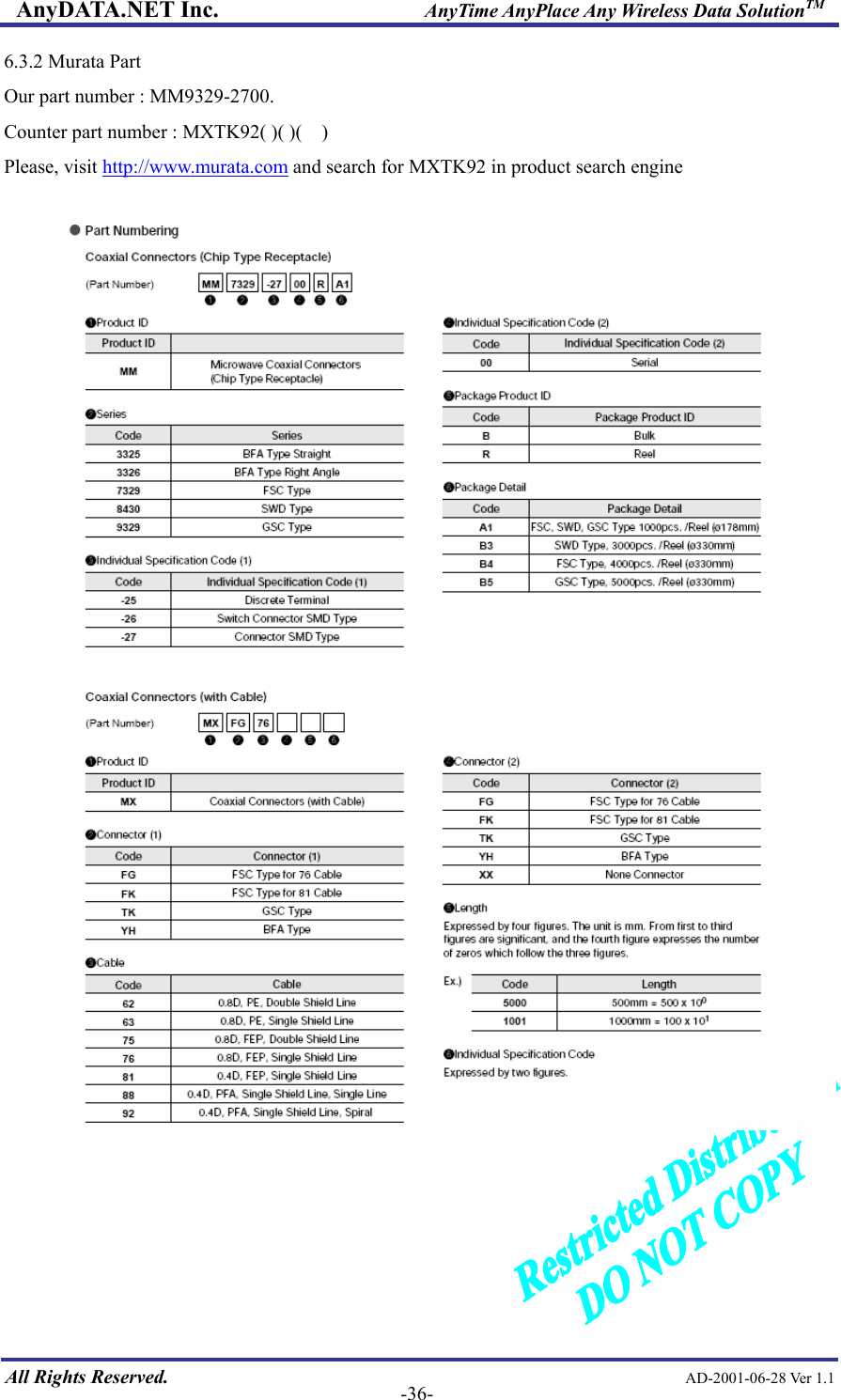 AnyDATA.NET Inc.                     AnyTime AnyPlace Any Wireless Data SolutionTM 6.3.2 Murata Part Our part number : MM9329-2700. Counter part number : MXTK92( )( )(    ) Please, visit http://www.murata.com and search for MXTK92 in product search engine       All Rights Reserved.                                                AD-2001-06-28 Ver 1.1  -36-  