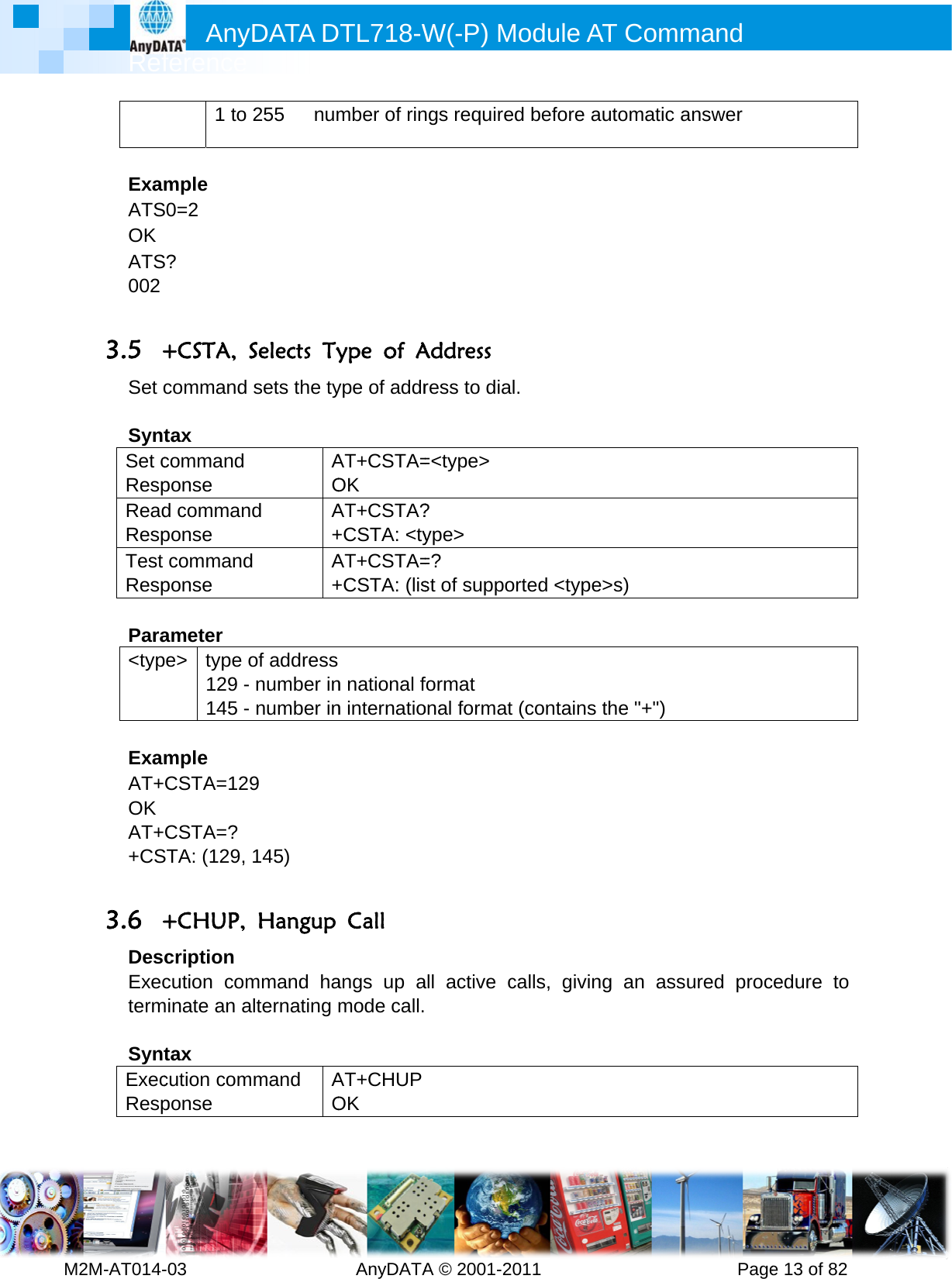         MRef2M-AT014- ExamATSOK ATS002  3.5 +Set c SyntSet cRespReadRespTest Resp Para&lt;typ   ExamAT+OK AT++CS 3.6 +DesExecterm SyntExecResp Anyference -03        1 to mple S0=2 S? +CSTA, Scommand tax command ponse d commanponse commandponse ameter pe&gt; type o129 - 145 - mple CSTA=129CSTA=? STA: (129, +CHUP, cription cution comminate an atax cution componse DATA D         255   numSelects Tysets the tyAOd A+d A+of addressnumber innumber in9 145) Hangup mmand haalternating mmand AODTL718-W  AnyDATAmber of rinype of Aype of addrAT+CSTA=OK AT+CSTA?+CSTA: &lt;tyAT+CSTA=+CSTA: (lis n national fn internatio Call angs up amode call.AT+CHUPOK W(-P) MA © 2001-2ngs requireAddress  ress to dia=&lt;type&gt; ? ype&gt; =? st of suppoformat onal formatall active c Module A011       ed before al. orted &lt;typet (contains calls, givinAT Comm          automatic ae&gt;s) the &quot;+&quot;) ng an assmand      Pageanswer ured proce 13 of 82cedure to 