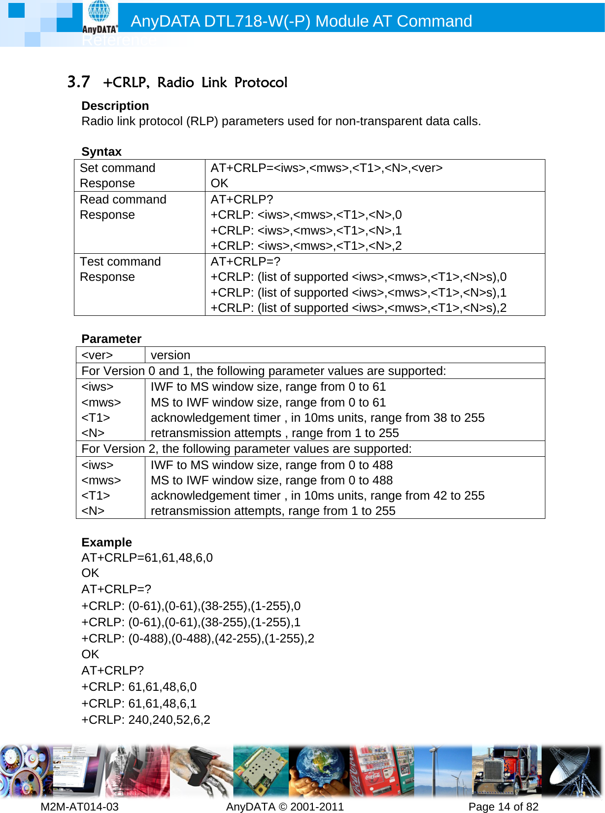         MRef2M-AT014-3.7 +DesRad SyntSet cRespReadRespTest Resp Para&lt;verFor V&lt;iws&lt;mw&lt;T1&gt;&lt;N&gt;For V&lt;iws&lt;mw&lt;T1&gt;&lt;N&gt; ExamAT+OK AT++CR+CR+CROK AT++CR+CR+CRAnyference -03        +CRLP, Rcription io link prottax command ponse d commanponse commandponse ameter r&gt; veVersion 0 as&gt; ws&gt; &gt;  IWMacreVersion 2, s&gt; ws&gt; &gt;  IWMacremple CRLP=61,CRLP=? RLP: (0-61)RLP: (0-61)RLP: (0-488CRLP? RLP: 61,61RLP: 61,61RLP: 240,24DATA D         Radio Lintocol (RLPAOd A+++d A+++ersion and 1, the WF to MS wMS to IWF wcknowledgetransmissthe followWF to MS wMS to IWF wcknowledgetransmiss,61,48,6,0 ),(0-61),(38),(0-61),(388),(0-488),,48,6,0 ,48,6,1 40,52,6,2 DTL718-W  AnyDATAnk Protoc) parameteAT+CRLP=OK AT+CRLP?+CRLP: &lt;iw+CRLP: &lt;iw+CRLP: &lt;iwAT+CRLP=+CRLP: (lis+CRLP: (lis+CRLP: (lisfollowing pwindow sizwindow sizgement timion attemping paramewindow sizwindow sizgement timion attemp8-255),(1-28-255),(1-2(42-255),(W(-P) MA © 2001-2col ers used fo=&lt;iws&gt;,&lt;m? ws&gt;,&lt;mwsws&gt;,&lt;mwsws&gt;,&lt;mws=? st of suppost of suppost of suppoparameter ze, range frze, range frer , in 10mpts , range eter valuesze, range frze, range frer , in 10mpts, range f255),0 255),1 1-255),2 Module A011       or non-tranmws&gt;,&lt;T1&gt;s&gt;,&lt;T1&gt;,&lt;Ns&gt;,&lt;T1&gt;,&lt;Ns&gt;,&lt;T1&gt;,&lt;Norted &lt;iws&gt;orted &lt;iws&gt;orted &lt;iws&gt;values arerom 0 to 6rom 0 to 6ms units, rafrom 1 to 2s are supprom 0 to 48rom 0 to 48ms units, rafrom 1 to 2AT Comm          nsparent da&gt;,&lt;N&gt;,&lt;verN&gt;,0 N&gt;,1 N&gt;,2 &gt;,&lt;mws&gt;,&lt;&gt;,&lt;mws&gt;,&lt;&gt;,&lt;mws&gt;,&lt;e supporte1 1 ange from 3255 orted: 88 88 ange from 4255  mand      Pageata calls. r&gt; &lt;T1&gt;,&lt;N&gt;s&lt;T1&gt;,&lt;N&gt;s&lt;T1&gt;,&lt;N&gt;sed:  38 to 255 42 to 255 e 14 of 82s),0 s),1 s),2 