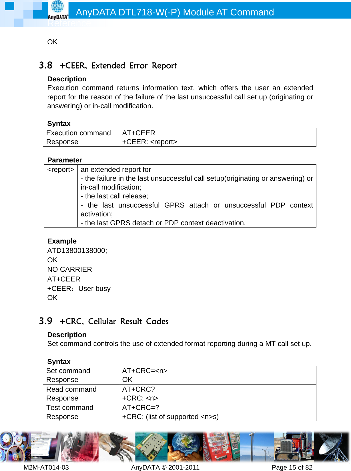         MRef2M-AT014-OK  3.8 +DesExecrepoansw SyntExecResp Para&lt;rep ExamATDOK NO CAT++CEOK  3.9 +DesSet c SyntSet cRespReadRespTest RespAnyference -03        +CEER, Ecription cution comort for the rwering) or tax cution componse ameter port&gt; an e- thein-ca- the- thactiv- themple D13800138CARRIER CEER EER：User+CRC, Ccription command tax command ponse d commanponse commandponse DATA D         Extendedmmand retreason of tin-call modmmand A+extended re failure in all modificae last call rhe last unvation; e last GPR8000; r busy Cellular Rcontrols thAOd A+d A+DTL718-W  AnyDATAd Error Rturns inforthe failure dification. AT+CEER+CEER: &lt;report for the last unation; release; nsuccessfuRS detach oResult Cohe use of eAT+CRC=&lt;OK AT+CRC?+CRC: &lt;n&gt;AT+CRC=?+CRC: (listW(-P) MA © 2001-2Report rmation texof the last  report&gt; nsuccessfuul GPRS or PDP codes extended fo&lt;n&gt; &gt; ? t of supporModule A011       xt, which ounsuccesul call setuattach or ntext deacormat reported &lt;n&gt;s)AT Comm          offers the sful call sep(originatinunsuccesctivation. orting durinmand      Pageuser an eet up (origing or answssful PDPng a MT cae 15 of 82extended nating or wering) or P context all set up.