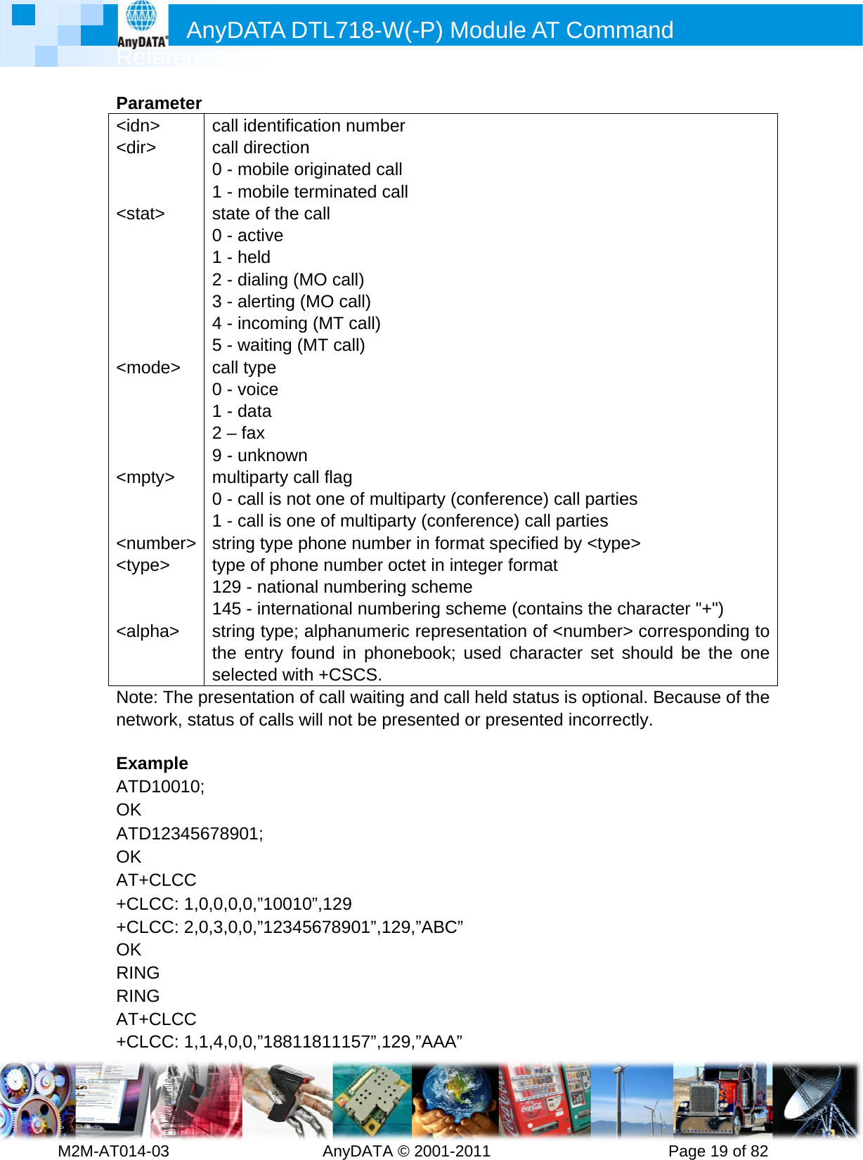         MRef2M-AT014-Para&lt;idn&lt;dir&gt;  &lt;sta      &lt;mo    &lt;mp  &lt;num&lt;typ  &lt;alp  Notenetw ExamATDOK ATDOK AT++CL+CLOK RINGRINGAT++CLAnyference -03        ameter &gt; &gt; at&gt; ode&gt; pty&gt; mber&gt; pe&gt; pha&gt; caca0 -1 -sta0 -1 -2 -3 -4 -5 -ca0 -1 -2 –9 -m0 -1 -strtyp1214strthesee: The preswork, statusmple D10010; D12345678CLCC CC: 1,0,0,CC: 2,0,3,G G CLCC CC: 1,1,4,DATA D         all identificaall direction- mobile or- mobile teate of the c- active - held - dialing (M- alerting (- incoming- waiting (Mall type - voice - data – fax - unknownultiparty ca- call is not- call is onring type ppe of phon29 - nationa45 - internaring type; ae entry foelected withsentation os of calls w8901; 0,0,”100100,0,”123450,0,”18811DTL718-W  AnyDATAation numbn riginated cerminated ccall MO call) MO call) g (MT call)MT call) n all flag t one of me of multipphone numne number al numberiational numalphanumeund in phoh +CSCS.of call waitiwill not be p0”,129 5678901”,11811157”,1W(-P) MA © 2001-2ber all call ultiparty (cparty (confeber in formoctet in inting schemembering sceric represonebook; ng and calpresented 129,”ABC”129,”AAA”Module A011       conferenceerence) camat specifieteger forme heme (consentation oused charll held statuor presentAT Comm          ) call partiell parties ed by &lt;typat ntains the cf &lt;numberracter set us is optionted incorremand      Pagees e&gt; character &quot;r&gt; corresposhould benal. Becauectly. e 19 of 82&quot;+&quot;) onding to  the one use of the 