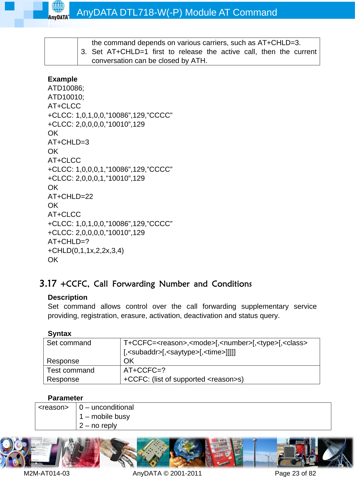         MRef2M-AT014- ExamATDATDAT++CL+CLOK AT+OK AT++CL+CLOK AT+OK AT++CL+CLAT++CHOK  3.17 +DesSet prov SyntSet c RespTest Resp Para&lt;reason  Anyference -03        t3. Scmple D10086; D10010; CLCC CC: 1,0,1,CC: 2,0,0,CHLD=3 CLCC CC: 1,0,0,CC: 2,0,0,CHLD=22 CLCC CC: 1,0,1,CC: 2,0,0,CHLD=? HLD(0,1,1x+CCFC, cription commandviding, registax command ponse commandponse ameter n&gt; 0 – u1 – m2 – nDATA D         the commaSet AT+Cconversatio0,0,”100860,0,”100100,1,”100860,1,”100100,0,”100860,0,”10010x,2,2x,3,4) Call Forwd allows cstration, erT[Od A+unconditionmobile busno reply DTL718-W  AnyDATAand dependHLD=1 firon can be 6”,129,”CC0”,129 6”,129,”CC0”,129 6”,129,”CC0”,129 warding control ovrasure, actT+CCFC=&lt;,&lt;subaddr&gt;OK AT+CCFC=+CCFC: (lisnal y W(-P) MA © 2001-2ds on variorst to releclosed by CCC” CCC” CCC” Number ver the cativation, de&lt;reason&gt;,&lt;&gt;[,&lt;saytyp=? st of suppoModule A011       ous carrierase the aATH.  and Conall forwardeactivation &lt;mode&gt;[,&lt;pe&gt;[,&lt;time&gt;orted &lt;reasAT Comm          rs, such asactive callnditions ding suppand status&lt;number&gt;[,&gt;]]]]] son&gt;s) mand      Page AT+CHLD, then theplementarys query. ,&lt;type&gt;[,&lt;ce 23 of 82D=3. e current y service class&gt; 