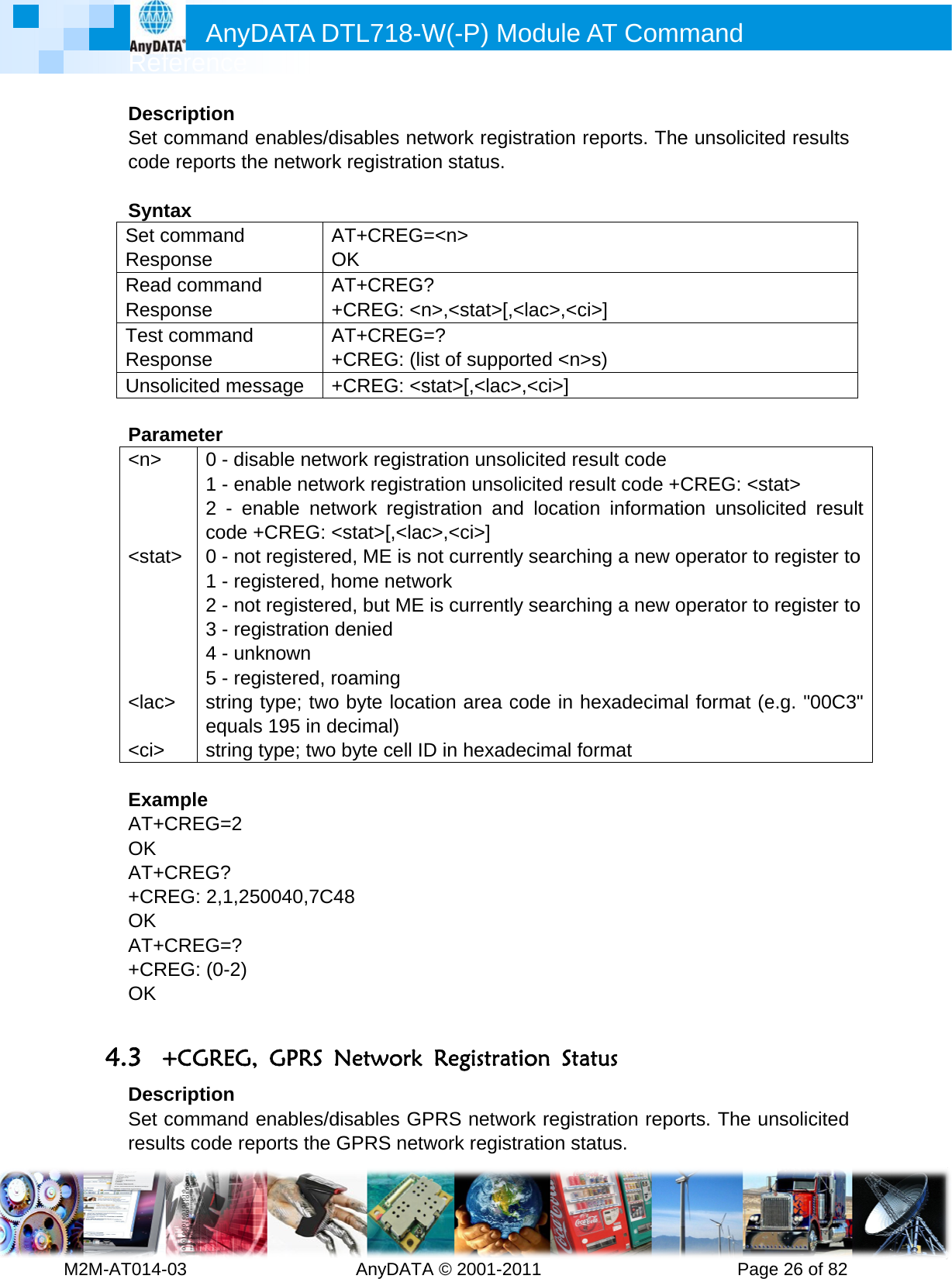         MRef2M-AT014-DesSet code SyntSet cRespReadRespTest RespUnso Para&lt;n&gt;    &lt;sta     &lt;lac &lt;ci&gt; ExamAT+OK AT++CROK AT++CROK  4.3 +DesSet resuAnyference -03        cription command e reports thtax command ponse d commanponse commandponse olicited meameter at&gt; &gt;   0 - dis1 - en2 - ecode 0 - no1 - re2 - no3 - re4 - un5 - restringequalstringmple CREG=2 CREG? REG: 2,1,25 CREG=? REG: (0-2) +CGREGcription command ults code reDATA D         enables/dhe networkAOd A+d A+essage +sable netwnable netwenable netw+CREG: &lt;ot registeregistered, hot registeregistration dnknown gistered, rog type; twols 195 in deg type; two 50040,7C4, GPRS Nenables/deports the GDTL718-W  AnyDATAisables nek registratioAT+CREG=OK AT+CREG?+CREG: &lt;nAT+CREG=+CREG: (li+CREG: &lt;swork registrork registrwork regis&lt;stat&gt;[,&lt;laced, ME is nhome netwed, but ME denied oaming o byte locaecimal) byte cell ID48 Network disables GPGPRS netwW(-P) MA © 2001-2etwork region status.=&lt;n&gt; ?  n&gt;,&lt;stat&gt;[,=?  st of suppostat&gt;[,&lt;lac&gt;ration unsoation unsostration anc&gt;,&lt;ci&gt;] not currentlwork is currentltion area cD in hexad RegistratPRS netwowork regisModule A011       stration re&lt;lac&gt;,&lt;ci&gt;orted &lt;n&gt;s&gt;,&lt;ci&gt;] olicited resolicited resund locationly searchinly searchincode in hedecimal fortion Statork registratration statAT Comm          eports. The&gt;]   s)  ult code ult code +Cn informationg a new ong a new oexadecimarmat us ation reportus. mand      Pagee unsoliciteCREG: &lt;ston unsolicperator to perator to l format (erts. The une 26 of 82ed results tat&gt; cited resultregister toregister toe.g. &quot;00C3&quot;nsolicited t oo&quot; 