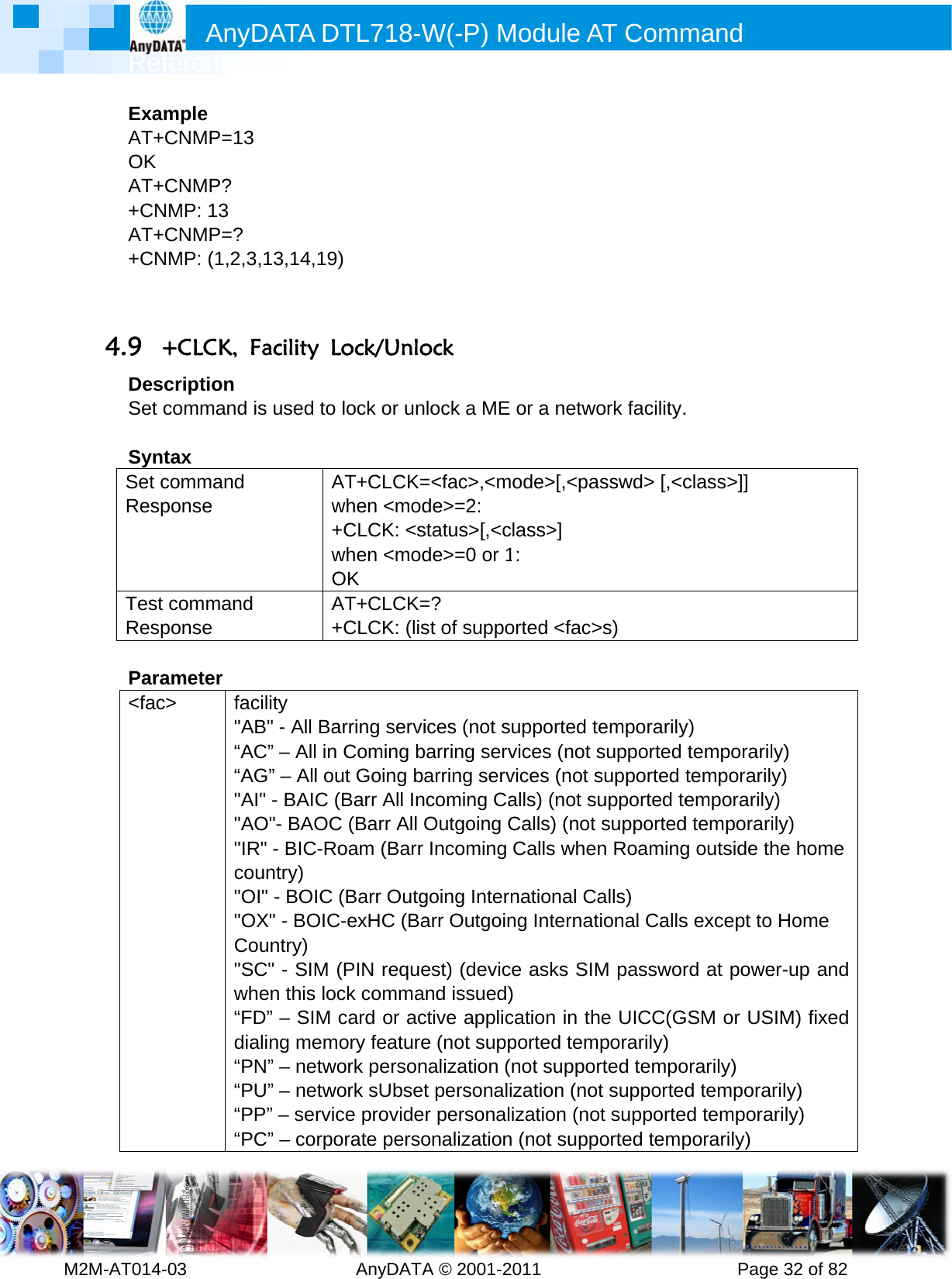         MRef2M-AT014-ExamAT+OK AT++CNAT++CN  4.9 +DesSet c SyntSet cRespTest Resp Para&lt;fac                  Anyference -03        mple CNMP=13CNMP? NMP: 13 CNMP=? NMP: (1,2,3+CLCK, cription command tax command ponse commandponse ameter c&gt;   fac&quot;A“A“A&quot;A&quot;A&quot;IRco&quot;O&quot;OCo&quot;Swh“Fdia“P“P“P“PDATA D         3 3,13,14,19Facility Lis used to Aw+wOd A+cility AB&quot; - All BaAC” – All in AG” – All ouAI&quot; - BAIC (AO&quot;- BAOCR&quot; - BIC-Roountry) OI&quot; - BOIC OX&quot; - BOICountry) SC&quot; - SIM (hen this locFD” – SIM aling memPN” – netwoPU” – netwoPP” – servicPC” – corpoDTL718-W  AnyDATA) Lock/Unlolock or unAT+CLCK=when &lt;mod+CLCK: &lt;swhen &lt;modOK AT+CLCK=+CLCK: (lisarring serviComing but Going ba(Barr All InC (Barr All Ooam (Barr (Barr OutgC-exHC (Ba(PIN requeck commacard or acory featureork personork sUbsetce provideorate persoW(-P) MA © 2001-2ock lock a ME =&lt;fac&gt;,&lt;mde&gt;=2: status&gt;[,&lt;cde&gt;=0 or 1=?  st of suppoices (not sbarring servarring servcoming CaOutgoing CIncoming going Internarr Outgoinest) (devicnd issued)ctive applice (not suppnalization (t personalir personalonalizationModule A011       or a netwoode&gt;[,&lt;palass&gt;] : orted &lt;fac&gt;upported tvices (not svices (not salls) (not suCalls) (not Calls whennational Cang Internate asks SIM) cation in thported temnot supporzation (notization (no (not suppAT Comm          ork facility.sswd&gt; [,&lt;c&gt;s)  emporarilysupported supported upported tesupportedn Roamingalls) tional CallsM passworhe UICC(Gporarily) rted tempot supportedot supporteorted tempmand      Page. class&gt;]]  y) temporariltemporarilyemporarilyd temporarig outside ths except tord at poweGSM or USorarily) d temporaed temporaporarily) e 32 of 82ly) y) y) ily) he home Home er-up and SIM) fixed rily) arily) 