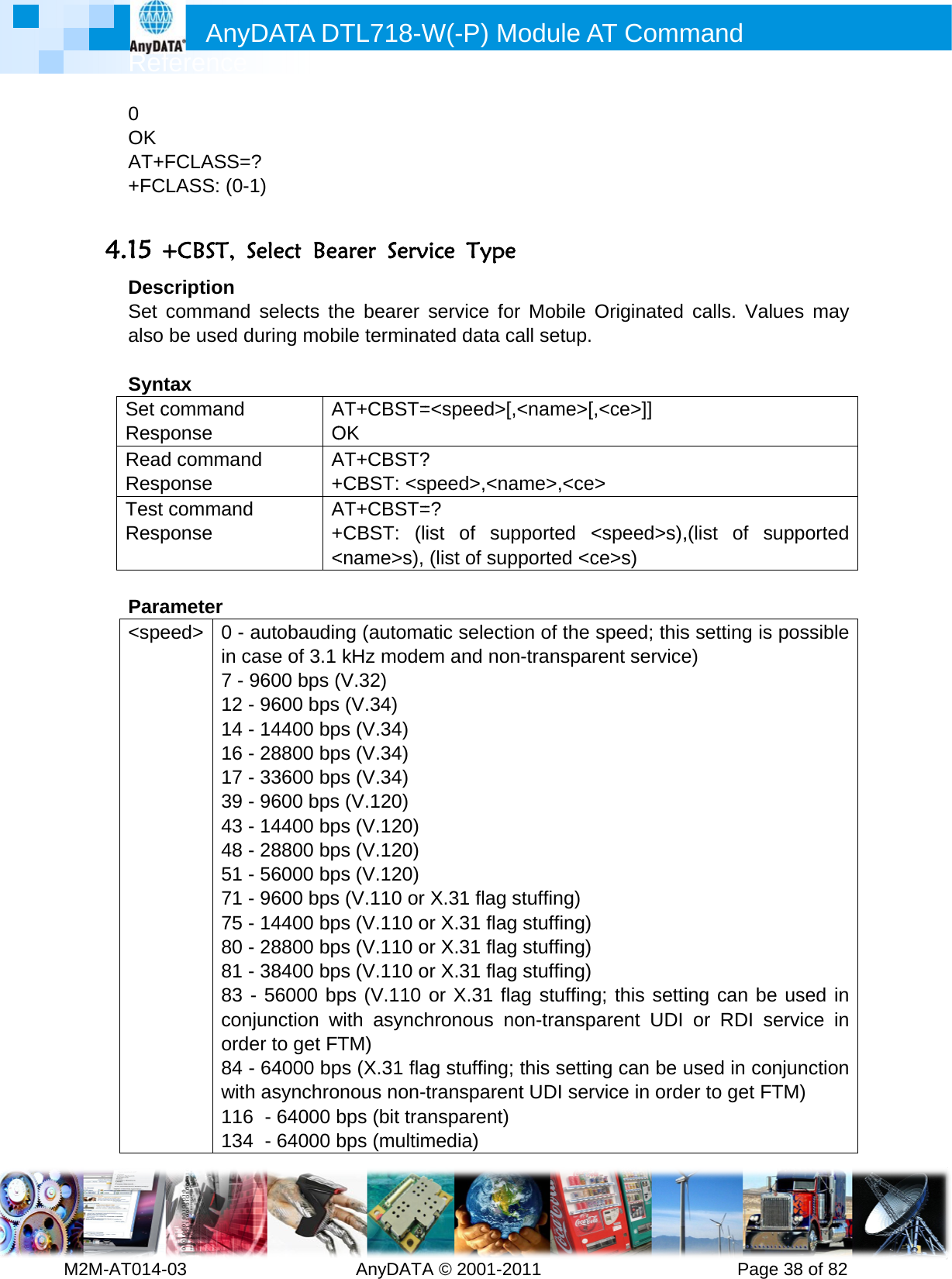         MRef2M-AT014-0 OK AT++FC 4.15 +DesSet also  SyntSet cRespReadRespTest Resp Para&lt;spe                     Anyference -03        FCLASS=CLASS: (0-+CBST, Scription command be used dtax command ponse d commanponse commandponse ameter eed&gt; 0 - ain c7 - 912 -14 -16 -17 -39 -43 -48 -51 -71 -75 -80 -81 -83 -conorde84 -with116134DATA D         ? 1) Select Beselects thduring mobAOd A+d A+&lt;autobaudinase of 3.1 9600 bps (- 9600 bps- 14400 bp- 28800 bp- 33600 bp- 9600 bps- 14400 bp- 28800 bp- 56000 bp- 9600 bps- 14400 bp- 28800 bp- 38400 bp- 56000 bpjunction wer to get FT- 64000 bph asynchro6   -  64000 b4   -  64000 bDTL718-W  AnyDATAarer Servhe bearer bile terminaAT+CBST=OK AT+CBST?+CBST: &lt;sAT+CBST=+CBST: (l&lt;name&gt;s),ng (automakHz mode(V.32) s (V.34) ps (V.34) ps (V.34) ps (V.34) s (V.120) ps (V.120)ps (V.120)ps (V.120)s (V.110 orps (V.110 ops (V.110 ops (V.110 ops (V.110 with asyncTM) ps (X.31 flaonous non-bps (bit trabps (multimW(-P) MA © 2001-2vice Typeservice foated data c=&lt;speed&gt;[?  speed&gt;,&lt;na=?  ist of su(list of supatic selectiem and nonr X.31 flag or X.31 flagor X.31 flagor X.31 flagor X.31 flahronous nag stuffing;-transparenansparent)media) Module A011       e or Mobile Ocall setup.,&lt;name&gt;[,ame&gt;,&lt;ce&gt;pported &lt;pported &lt;cion of the sn-transparstuffing) g stuffing)g stuffing)g stuffing)ag stuffingnon-transpa; this settinnt UDI servAT Comm          Originated &lt;ce&gt;]] &gt; &lt;speed&gt;s),ce&gt;s) speed; thisent serviceg; this settiarent UDI ng can be uvice in ordemand      Pagecalls. Val,(list of ss setting ise) ing can beor RDI sused in coer to get FTe 38 of 82ues may upported  possible e used in service in njunction TM) 