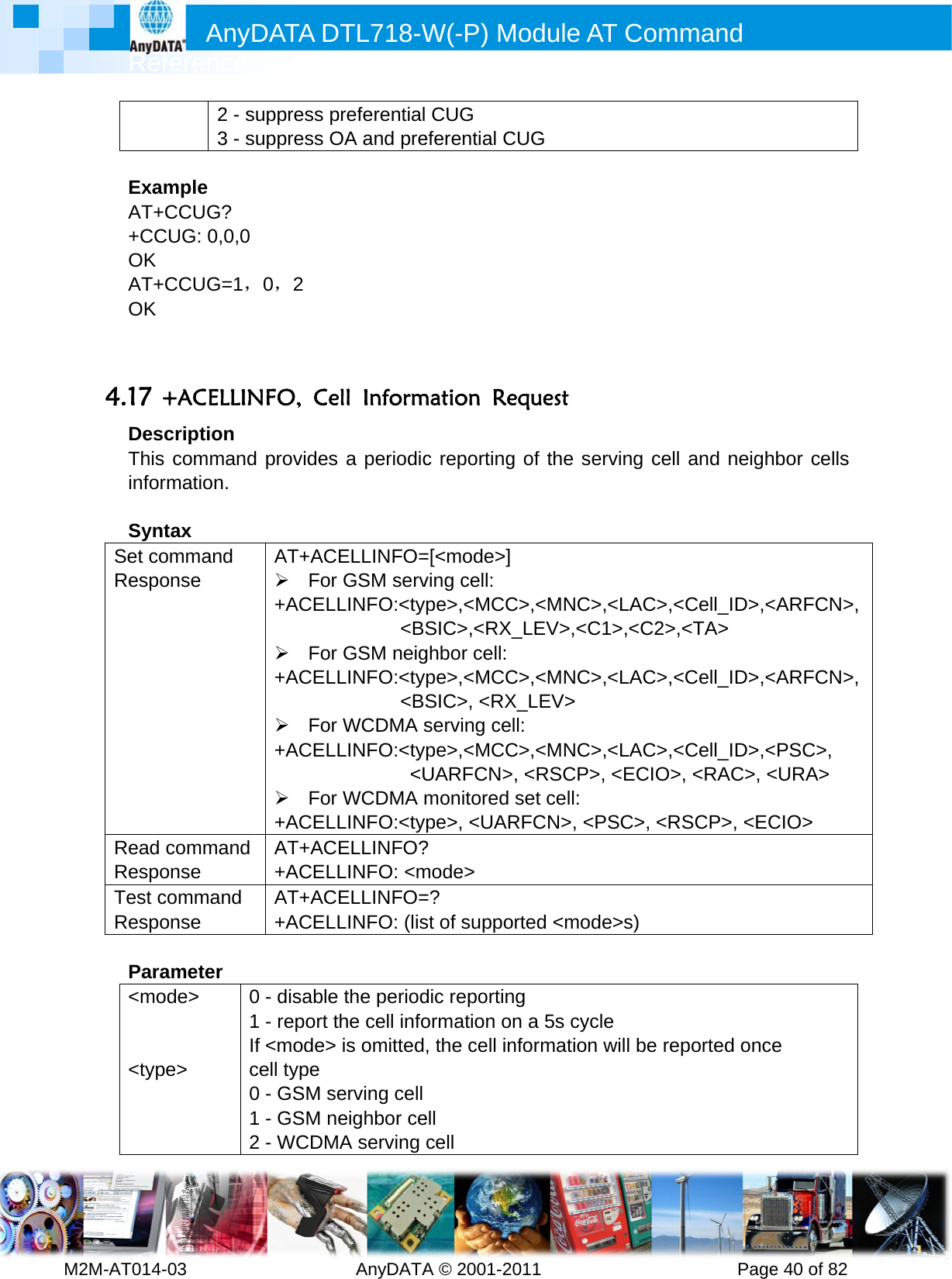         MRef2M-AT014- ExamAT++CCOK AT+OK   4.17 +DesThisinfor SyntSet coRespoRead RespoTest cRespo Para&lt;mo  &lt;typ   Anyference -03        2 - s3 - smple CCUG?  CUG: 0,0,0 CCUG=1，+ACELLINcription  commandrmation. tax ommand onse command onse command onse ameter ode&gt; pe&gt; 01Ic012DATA D         suppress psuppress O0，2  NFO, Ced providesAT+AC¾ For +ACELL¾ For +ACELL¾ For +ACELL¾ For +ACELLAT+AC+ACELLAT+AC+ACELL0 - disable1 - report tIf &lt;mode&gt; cell type 0 - GSM se1 - GSM n2 - WCDMDTL718-W  AnyDATApreferentialOA and preell Inform a periodicELLINFO=GSM servLINFO:&lt;ty&lt;BGSM neigLINFO:&lt;ty&lt;BWCDMA sLINFO:&lt;ty&lt;UWCDMA mLINFO:&lt;tyELLINFO?LINFO: &lt;mELLINFO=LINFO: (lis the periodthe cell infois omittederving celleighbor ceMA serving W(-P) MA © 2001-2 CUG eferential Cmation Rec reporting=[&lt;mode&gt;]ving cell: ype&gt;,&lt;MCCSIC&gt;,&lt;RX_ghbor cell:ype&gt;,&lt;MCCSIC&gt;, &lt;RXserving ceype&gt;,&lt;MCCUARFCN&gt;monitored ype&gt;, &lt;UAR? mode&gt; =? st of suppodic reportinormation o, the cell inell cell Module A011       CUG equest g of the seC&gt;,&lt;MNC&gt;_LEV&gt;,&lt;CC&gt;,&lt;MNC&gt;X_LEV&gt; ll: C&gt;,&lt;MNC&gt;&gt;, &lt;RSCP&gt;set cell: RFCN&gt;, &lt;Ported &lt;modng n a 5s cycnformation AT Comm          erving cell &gt;,&lt;LAC&gt;,&lt;C1&gt;,&lt;C2&gt;,&lt;&gt;,&lt;LAC&gt;,&lt;&gt;,&lt;LAC&gt;,&lt;&gt;, &lt;ECIO&gt;,PSC&gt;, &lt;RSde&gt;s) cle will be repmand      Pageand neighCell_ID&gt;,&lt;&lt;TA&gt; Cell_ID&gt;,&lt;Cell_ID&gt;,&lt; &lt;RAC&gt;, &lt;SCP&gt;, &lt;ECported once 40 of 82hbor cells &lt;ARFCN&gt;,&lt;ARFCN&gt;,&lt;PSC&gt;, &lt;URA&gt; CIO&gt;e 