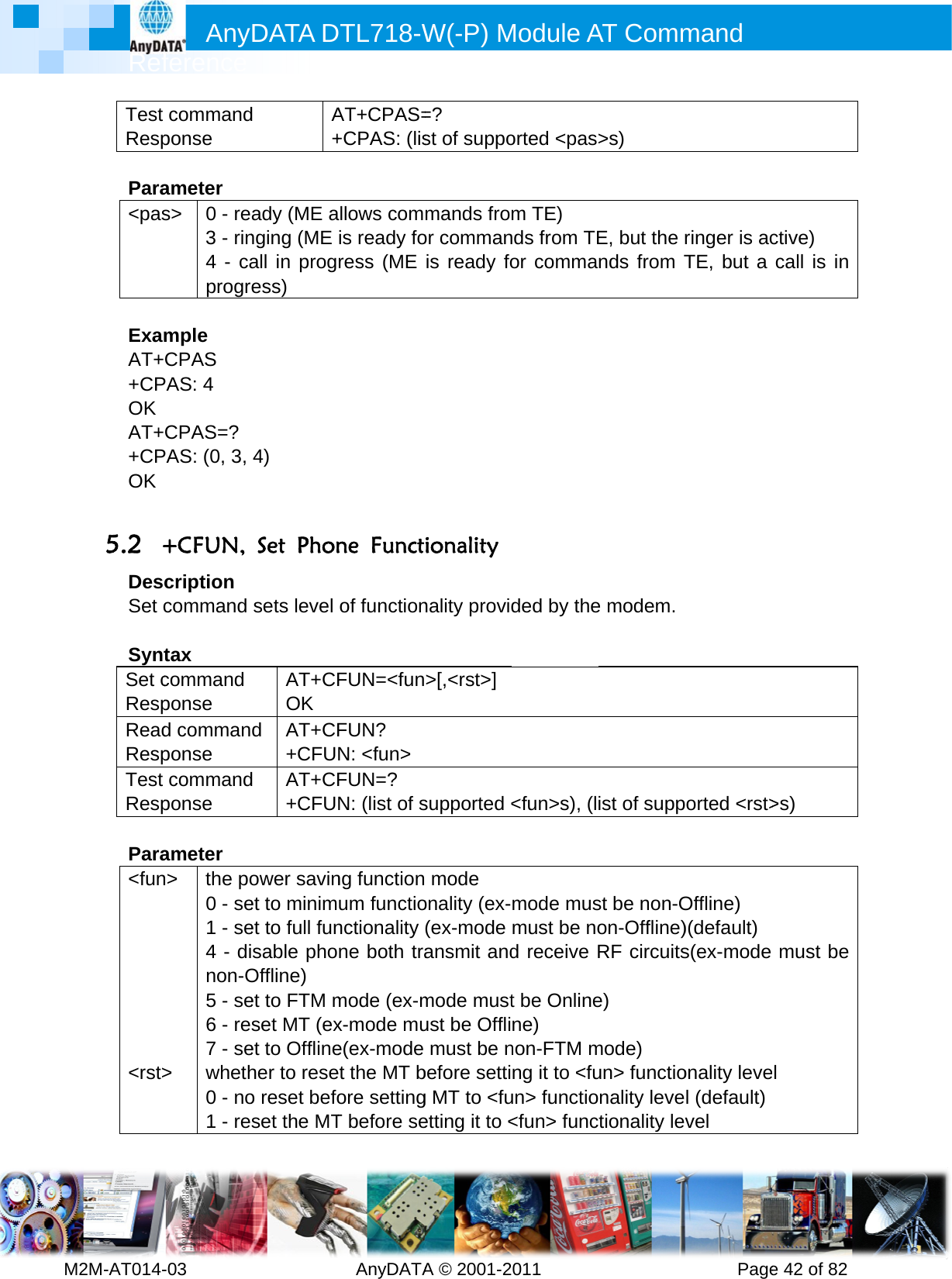         MRef2M-AT014-Test Resp Para&lt;pas ExamAT++CPOK AT++CPOK  5.2 +DesSet c SyntSet cRespReadRespTest Resp Para&lt;fun       &lt;rst&gt; Anyference -03        commandponse ameter s&gt;  0 - re3 - rin4 - caprogrmple CPAS PAS: 4 CPAS=? PAS: (0, 3, +CFUN, cription command tax command ponse d commanponse commandponse ameter n&gt; &gt; the po0 - se1 - se4 - dinon-O5 - se6 - re7 - sewheth0 - no1 - reDATA D         d A+ady (ME anging (ME all in progess) 4) Set Phonsets level AT+CFOK d AT+CF+CFUd AT+CF+CFUower savinet to minimet to full funsable phoOffline) et to FTM mset MT (exet to Offlineher to reseo reset befoset the MTDTL718-W  AnyDATAAT+CPAS=+CPAS: (lisallows comis ready foress (ME ne Functof functionFUN=&lt;funFUN?  N: &lt;fun&gt; FUN=?  N: (list of sng functionum functionctionality ne both tramode (ex-mx-mode mue(ex-mode et the MT bore settingT before seW(-P) MA © 2001-2=?  st of suppomands froor commanis ready foionality nality provid&gt;[,&lt;rst&gt;] supported &lt; mode onality (ex-(ex-mode ansmit andmode mustust be Offlimust be nbefore settig MT to &lt;fuetting it to &lt;Module A011       orted &lt;pasm TE) nds from TEor commaded by the&lt;fun&gt;s), (lmode musmust be nod receive Rt be Onlinene) non-FTM mng it to &lt;fuun&gt; functio&lt;fun&gt; funcAT Comm          &gt;s)  E, but the rnds from Te modem. ist of suppst be non-Oon-Offline)RF circuitse)  mode) un&gt; functionality levectionality levmand      Pageringer is acTE, but a orted &lt;rst&gt;Offline) )(default) s(ex-mode onality level (default) vel  e 42 of 82ctive) call is in &gt;s)  must be el 