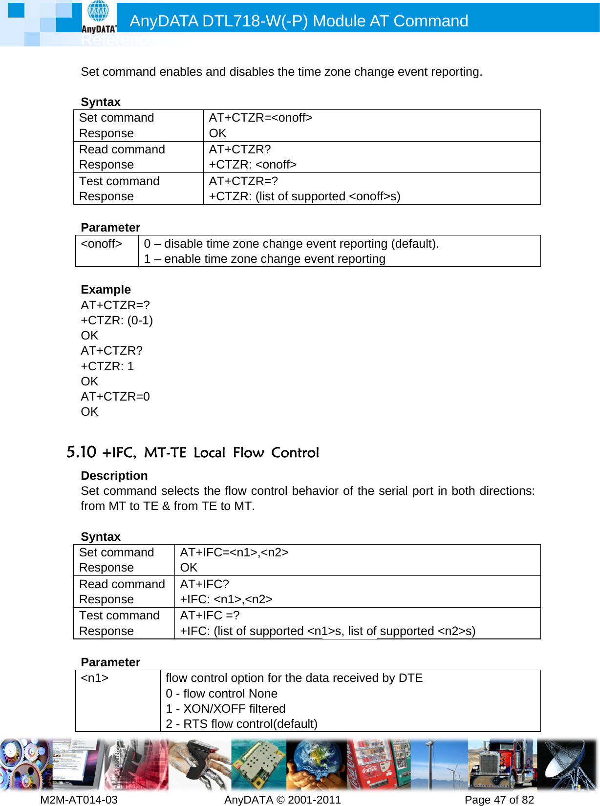         MRef2M-AT014-Set c SyntSet cRespReadRespTest Resp Para&lt;ono ExamAT++CTOK AT++CTOK AT+OK  5.10 +DesSet from SyntSet cRespReadRespTest Resp Para&lt;n1&gt;   Anyference -03        command tax command ponse d commanponse commandponse ameter off&gt; 0 –1 –mple CTZR=? TZR: (0-1) CTZR? TZR: 1 CTZR=0 +IFC, MTcription command m MT to TEtax command ponse d commanponse commandponse ameter &gt;  DATA D         enables aAOd A+d A+– disable ti– enable timT-TE Locselects th &amp; from TEAT+IFOK  d AT+IF+IFC: d AT+IF+IFC: flow cont0 - flow c1 - XON/2 - RTS fDTL718-W  AnyDATAnd disableAT+CTZR=OK AT+CTZR?+CTZR: &lt;oAT+CTZR=+CTZR: (lisme zone cme zone chcal Flow he flow conE to MT. FC=&lt;n1&gt;,&lt;FC?  &lt;n1&gt;,&lt;n2&gt;FC =?   (list of suptrol option fcontrol Non/XOFF filteflow controW(-P) MA © 2001-2s the time =&lt;onoff&gt; ? onoff&gt; =?  st of suppochange evehange eveControl ntrol behavn2&gt; &gt;  pported &lt;nfor the datne red ol(default)Module A011       zone chanorted &lt;onofent reportinent reportinvior of the 1&gt;s, list of a receivedAT Comm          nge event rff&gt;s)  ng (defaultng serial portsupportedd by DTE mand      Pagereporting. ). t in both dd &lt;n2&gt;s)   e 47 of 82irections: 