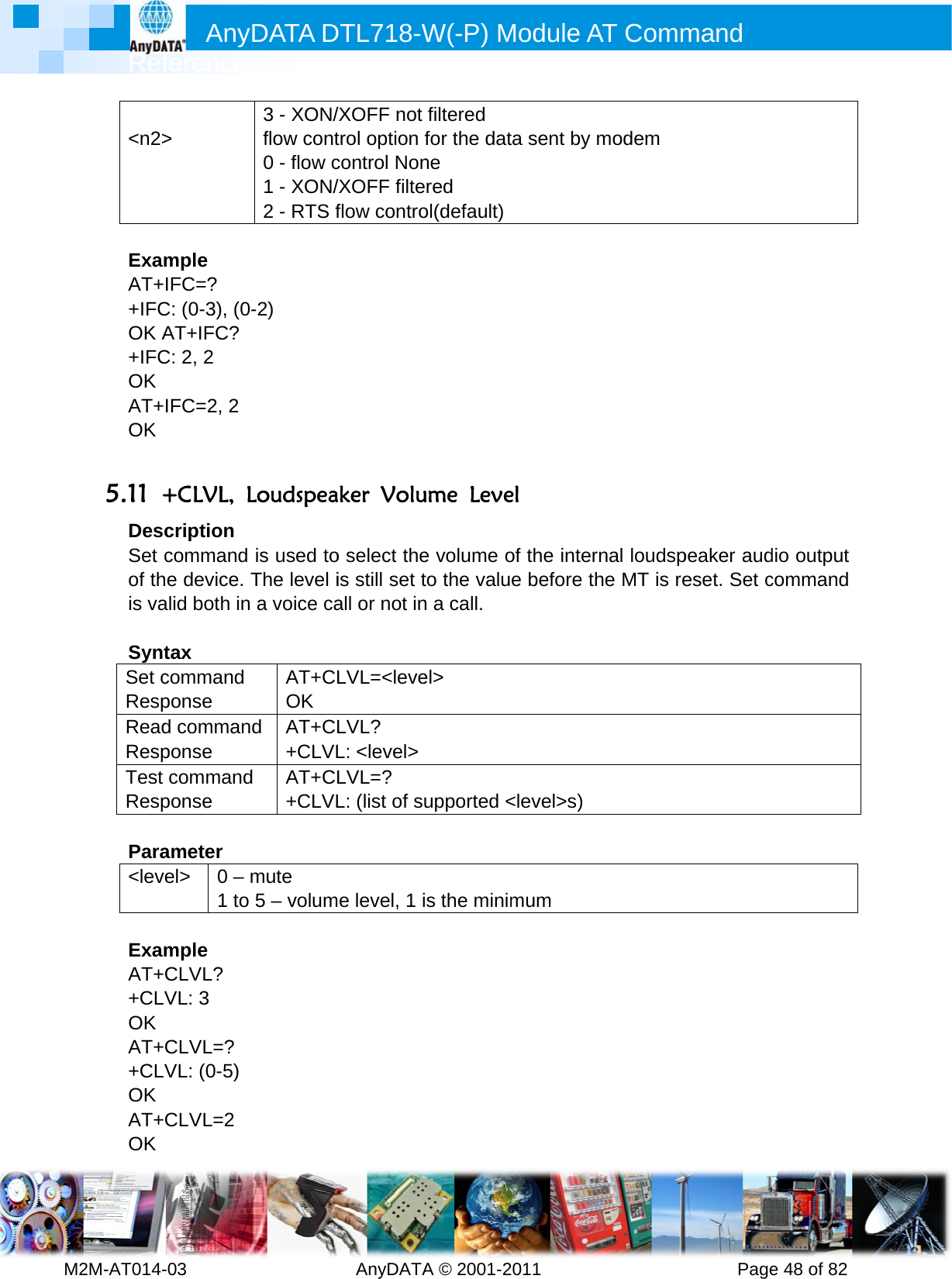         MRef2M-AT014- &lt;n2&gt; ExamAT++IFCOK A+IFCOK AT+OK  5.11 +DesSet cof this va SyntSet cRespReadRespTest Resp Para&lt;lev ExamAT++CLVOK AT++CLVOK AT+OK Anyference -03        &gt;  mple IFC=?  C: (0-3), (0-AT+IFC?  C: 2, 2    IFC=2, 2   +CLVL, Lcription command he device. Talid both in tax command ponse d commanponse commandponse ameter el&gt; 0 – m1 to mple CLVL?  VL: 3    CLVL=?  VL: (0-5)    CLVL=2  DATA D         3 - XON/flow cont0 - flow c1 - XON/2 - RTS f-2)  Loudspeais used toThe level ia voice caAT+CLOK d AT+CL+CLVLd AT+CL+CLVLmute 5 – volumDTL718-W  AnyDATA/XOFF not trol option fcontrol Non/XOFF filteflow controker Voluo select theis still set tall or not inLVL=&lt;leveLVL? L: &lt;level&gt;LVL=?  L: (list of sue level, 1 iW(-P) MA © 2001-2filtered for the datne red ol(default)ume Levee volume oto the valun a call.   el&gt;  upported &lt;s the minimModule A011       a sent by mel of the intere before th&lt;level&gt;s) mum AT Comm          modem nal loudsphe MT is remand      Pagepeaker audeset. Set ce 48 of 82dio output command   