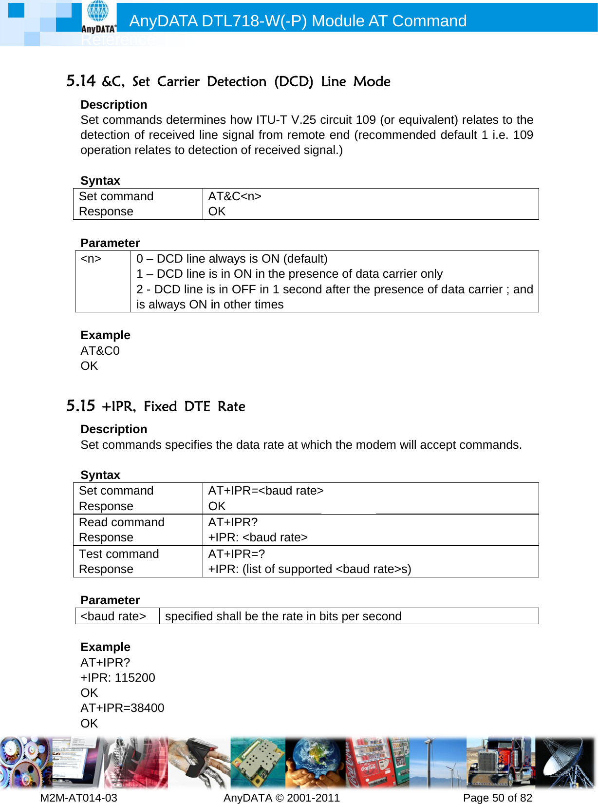         MRef2M-AT014-5.14 &amp;DesSet cdeteoper SyntSet cResp Para&lt;n&gt;  ExamAT&amp;OK  5.15 +DesSet c SyntSet cRespReadRespTest Resp Para&lt;bau ExamAT++IPROK AT+OK Anyference -03        &amp;C, Set Ccription commandsection of reration relattax command ponse ameter 0 – D1 – D2 - Dis almple &amp;C0 +IPR, Fixcription commandstax command ponse d commanponse commandponse ameter ud rate&gt; mple IPR? R: 115200 IPR=3840DATA D         Carrier Ds determineceived linetes to detecAODCD line aDCD line isDCD line isways ON ixed DTE s specifiesAOd A+d A+specified0 DTL718-W  AnyDATADetection nes how ITe signal froction of recAT&amp;C&lt;n&gt;OK always is Os in ON in s in OFF inin other tim Rate  the data rAT+IPR=&lt;bOK AT+IPR?+IPR: &lt;bauAT+IPR=? +IPR: (list o shall be thW(-P) MA © 2001-2 (DCD) TU-T V.25 com remoteceived signON (defaultthe presenn 1 secondmes rate at whicbaud rate&gt;ud rate&gt;  of supportehe rate in bModule A011       Line Modcircuit 109e end (reconal.) t) nce of data after the pch the mod&gt; ed &lt;baud rbits per secAT Comm          de  (or equivaommendeda carrier onpresence odem will acrate&gt;s) cond mand      Pagealent) relatd default 1nly  of data carccept comme 50 of 82tes to the 1 i.e. 109 rrier ; and mands. 