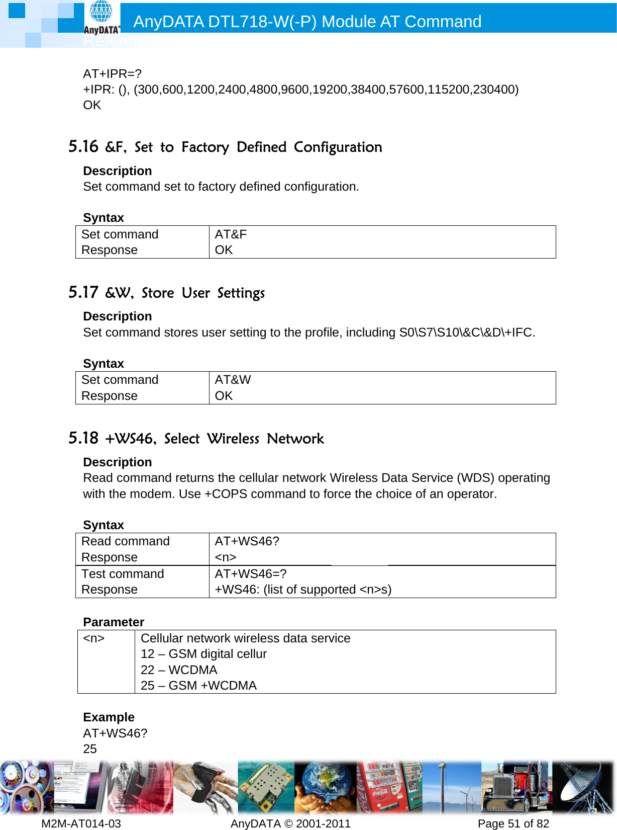         MRef2M-AT014-AT++IPROK  5.16 &amp;DesSet c SyntSet cResp 5.17 &amp;DesSet c SyntSet cResp 5.18 +DesReadwith  SyntReadRespTest Resp Para&lt;n&gt;  ExamAT+25 Anyference -03        IPR=? R: (), (300,6&amp;F, Set tcription command tax command ponse &amp;W, Storcription command tax command ponse +WS46, cription d commanthe modemtax d commanponse commandponse ameter Cell12 –22 –25 –mple WS46? DATA D         600,1200,2to Factorset to factoAOre User Sstores useAOSelect Wnd returns tm. Use +Cd A&lt;d A+ular netwo– GSM digi– WCDMA – GSM +WDTL718-W  AnyDATA2400,4800ry Defineory definedAT&amp;F OK Settings er setting toAT&amp;W OK Wireless Nthe cellularCOPS comAT+WS46?&lt;n&gt; AT+WS46=+WS46: (lisork wirelessital cellurWCDMA W(-P) MA © 2001-20,9600,192ed Configd configurao the profilNetwork r network Wmand to fo? =?  st of suppos data servModule A011       200,38400,guration ation. e, includinWireless Dorce the chorted &lt;n&gt;svice AT Comm          ,57600,115g S0\S7\SData Servichoice of an ) mand      Page5200,2304S10\&amp;C\&amp;Dce (WDS) ooperator. e 51 of 8200) D\+IFC. operating 