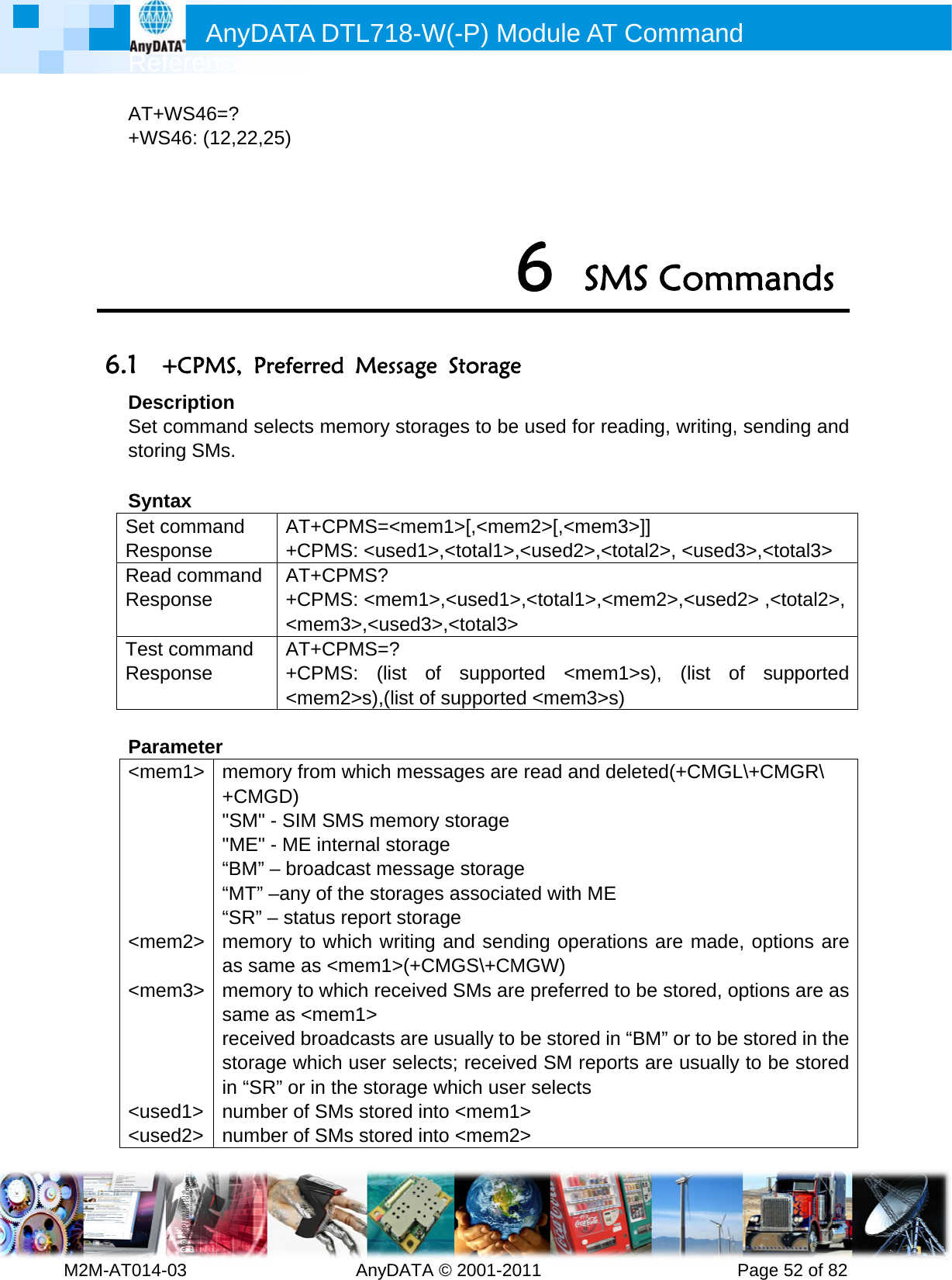         MRef2M-AT014-AT++WS    6.1 +DesSet cstori SyntSet cRespReadRespTest Resp Para&lt;me      &lt;me &lt;me    &lt;use&lt;useAnyference -03        WS46=? S46: (12,22+CPMS, cription command ng SMs. tax command ponse d commanponse commandponse ameter em1&gt; em2&gt; em3&gt; ed1&gt; ed2&gt; mem+CM&quot;SM&quot;ME“BM“MT“SRmemas smemsamrecestorin “SnumnumDATA D         2,25) Preferredselects meAT+CP+CPMd AT+CP+CPM&lt;memd AT+CP+CPM&lt;memmory from MGD) M&quot; - SIM SME&quot; - ME inteM” – broadcT” –any of tR” – status mory to wsame as &lt;mory to whme as &lt;meeived broarage whichSR” or in thmber of SMmber of SMDTL718-W  AnyDATAd Messagemory storPMS=&lt;meMS: &lt;used1PMS?  MS: &lt;mem1m3&gt;,&lt;used3PMS=?  MS: (list m2&gt;s),(list owhich mesMS memorernal storacast messathe storagereport storhich writinmem1&gt;(+Chich receivem1&gt; adcasts areh user selehe storageMs stored inMs stored inW(-P) MA © 2001-2ge Storagerages to beem1&gt;[,&lt;me&gt;,&lt;total1&gt;1&gt;,&lt;used1&gt;3&gt;,&lt;total3&gt;of suppoof supportessages arery storageage  age storages associarage g and senCMGS\+CMved SMs are usually toects; receive which usento &lt;mem1nto &lt;mem2Module A011       6 Se e used for em2&gt;[,&lt;me&gt;,&lt;used2&gt;,&gt;,&lt;total1&gt;,&gt;  rted &lt;meed &lt;mem3&gt;e read andge ated with Mnding operaMGW) re preferreo be storedved SM reper selects1&gt; 2&gt; AT Comm          MS Coreading, wem3&gt;]]  ,&lt;total2&gt;, &lt;,&lt;mem2&gt;,&lt;em1&gt;s), (&gt;s)  d deleted(+ME ations are d to be stod in “BM” orports are umand      Pageommawriting, sen&lt;used3&gt;,&lt;&lt;used2&gt; ,&lt;(list of s+CMGL\+Cmade, opored, optionr to be storusually to be 52 of 82ands nding and &lt;total3&gt;  &lt;total2&gt;,upported CMGR\ ptions are ns are as red in the be stored 