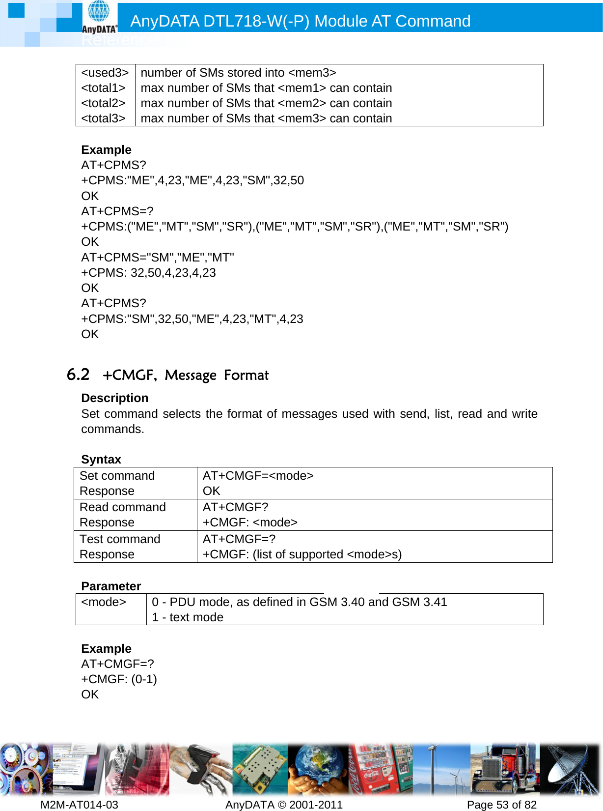         MRef2M-AT014-&lt;use&lt;tota&lt;tota&lt;tota ExamAT++CPOK AT++CPOK AT++CPOK AT++CPOK  6.2 +DesSet com SyntSet cRespReadRespTest Resp Para&lt;mo  ExamAT++CMOK  Anyference -03        ed3&gt; al1&gt; al2&gt; al3&gt; nummaxmaxmaxmple CPMS? PMS:&quot;ME&quot;,4CPMS=? PMS:(&quot;ME&quot;CPMS=&quot;SPMS: 32,50CPMS? PMS:&quot;SM&quot;,3+CMGF, cription command mands. tax command ponse d commanponse commandponse ameter ode&gt; 0 1 mple CMGF=? MGF: (0-1) DATA D         mber of SMx number ox number ox number o4,23,&quot;ME&quot;,,&quot;MT&quot;,&quot;SMM&quot;,&quot;ME&quot;,&quot;M0,4,23,4,2332,50,&quot;ME Messageselects thATOKd AT+Cd AT+C- PDU mo- text modDTL718-W  AnyDATAMs stored inof SMs thaof SMs thaof SMs tha,4,23,&quot;SM&quot;&quot;,&quot;SR&quot;),(&quot;MMT&quot; 3 &quot;,4,23,&quot;MTe Formathe format oT+CMGF=K T+CMGF?CMGF: &lt;mT+CMGF=CMGF: (listode, as defde W(-P) MA © 2001-2nto &lt;mem3at &lt;mem1&gt;at &lt;mem2&gt;at &lt;mem3&gt;&quot;,32,50 ME&quot;,&quot;MT&quot;,&quot;T&quot;,4,23  of messag&lt;mode&gt; mode&gt; ? t of supporfined in GSModule A011       3&gt; &gt; can conta&gt; can conta&gt; can contaSM&quot;,&quot;SR&quot;)es used wrted &lt;modeSM 3.40 anAT Comm          ain ain ain ),(&quot;ME&quot;,&quot;MTwith send, e&gt;s) nd GSM 3.4mand      PageT&quot;,&quot;SM&quot;,&quot;Slist, read a41 e 53 of 82SR&quot;) and write 