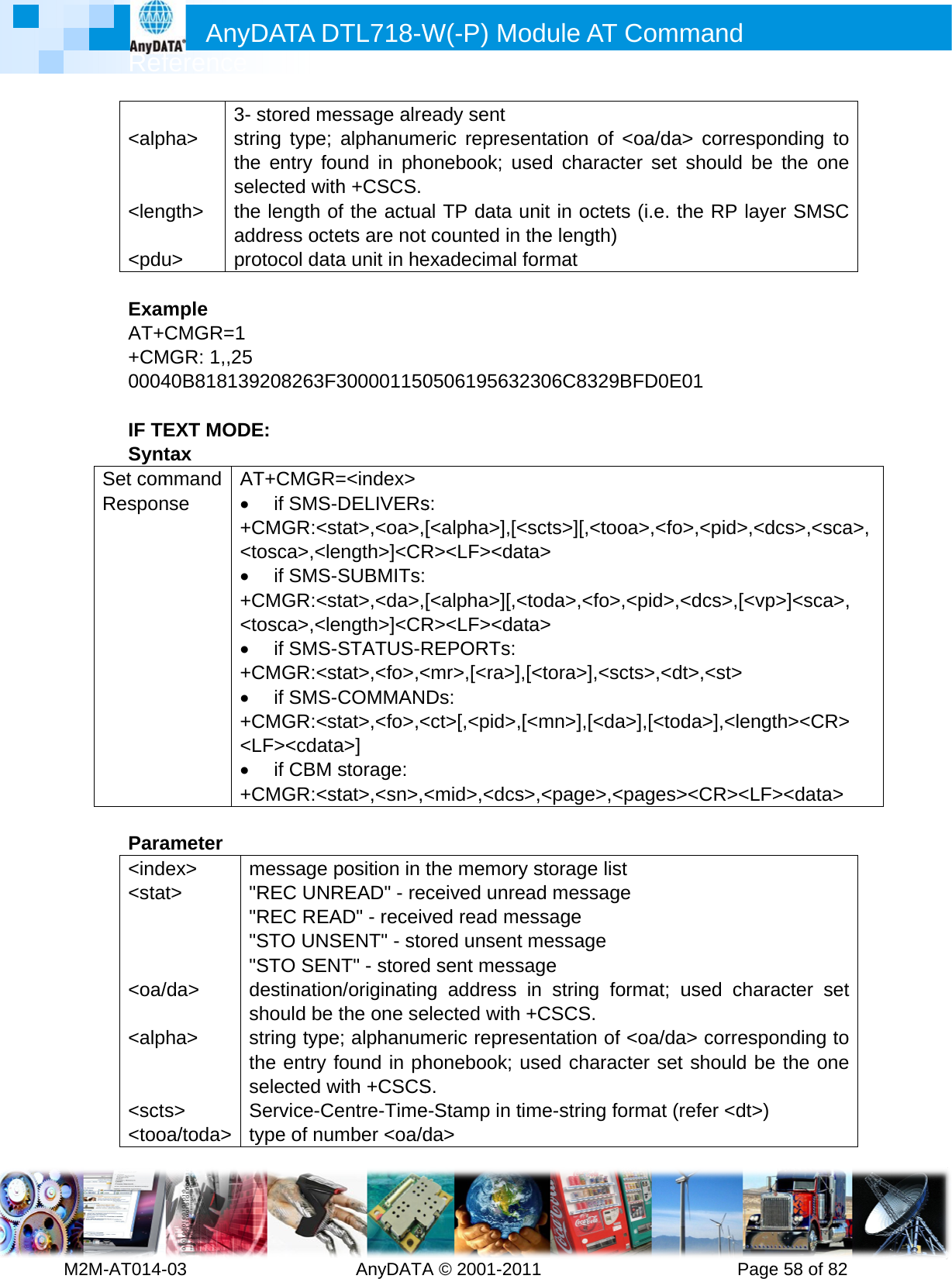         MRef2M-AT014- &lt;alp  &lt;len &lt;pdu ExamAT++CM0004 IF TESyntSet comRespon Para&lt;ind&lt;sta   &lt;oa/ &lt;alp  &lt;sct&lt;tooAnyference -03        pha&gt; gth&gt; u&gt; 3-strthesetheadprmple CMGR=1 MGR: 1,,2540B818139EXT MODtax mmand nse A• +&lt;• +&lt;• +• +&lt;• +ameter ex&gt; at&gt;  /da&gt;  pha&gt; s&gt;   oa/toda&gt; m&quot;&quot;&quot;&quot;dsstsStDATA D          stored mering type; e entry foelected withe length oddress octerotocol data5 9208263F3E: AT+CMGR=if SMS-CMGR:&lt;sttosca&gt;,&lt;leif SMS-CMGR:&lt;sttosca&gt;,&lt;leif SMS-CMGR:&lt;stif SMS-CMGR:&lt;stLF&gt;&lt;cdataif CBM CMGR:&lt;stmessage p&quot;REC UNR&quot;REC REA&quot;STO UNS&quot;STO SENdestinationshould be string typethe entry fselected wService-Cetype of numDTL718-W  AnyDATAessage alrealphanumund in phoh +CSCS.f the actuaets are nota unit in he300001150=&lt;index&gt; DELIVERstat&gt;,&lt;oa&gt;,ength&gt;]&lt;CRSUBMITs:tat&gt;,&lt;da&gt;,ength&gt;]&lt;CRSTATUS-Rtat&gt;,&lt;fo&gt;,&lt;COMMANtat&gt;,&lt;fo&gt;,&lt;a&gt;] storage: tat&gt;,&lt;sn&gt;,&lt;position in READ&quot; - reAD&quot; - receivSENT&quot; - stoNT&quot; - storedn/originatinthe one see; alphanumfound in phwith +CSCSentre-Timember &lt;oa/dW(-P) MA © 2001-2eady senteric represonebook; al TP datat counted inexadecima050619563 s: [&lt;alpha&gt;],R&gt;&lt;LF&gt;&lt;d [&lt;alpha&gt;][R&gt;&lt;LF&gt;&lt;dREPORTs&lt;mr&gt;,[&lt;ra&gt;Ds: &lt;ct&gt;[,&lt;pid&gt;&lt;mid&gt;,&lt;dcthe memoceived unrved read mored unsend sent mesng addresselected withmeric reprehonebook;S. e-Stamp in da&gt; Module A011       sentation oused char unit in ocn the lengtal format 32306C832[&lt;scts&gt;][,&lt;ata&gt; ,&lt;toda&gt;,&lt;fata&gt; : &gt;],[&lt;tora&gt;],&gt;,[&lt;mn&gt;],[&lt;cs&gt;,&lt;page&gt;ry storage read messmessage nt messagessage s in stringh +CSCS.esentation  used chatime-stringAT Comm          of &lt;oa/da&gt;racter set ctets (i.e. thth) 29BFD0E0&lt;tooa&gt;,&lt;fo&gt;fo&gt;,&lt;pid&gt;,&lt;&lt;scts&gt;,&lt;dt&lt;da&gt;],[&lt;tod&gt;,&lt;pages&gt;list age  e  format; uof &lt;oa/daaracter set g format (rmand      Page&gt; corresposhould behe RP laye01 &gt;,&lt;pid&gt;,&lt;d&lt;dcs&gt;,[&lt;vpt&gt;,&lt;st&gt; da&gt;],&lt;leng&gt;&lt;CR&gt;&lt;LFused charaa&gt; corresposhould berefer &lt;dt&gt;) e 58 of 82onding to  the one er SMSC dcs&gt;,&lt;sca&gt;p&gt;]&lt;sca&gt;,th&gt;&lt;CR&gt;&gt;&lt;data&gt; acter set onding to e the one &gt;,