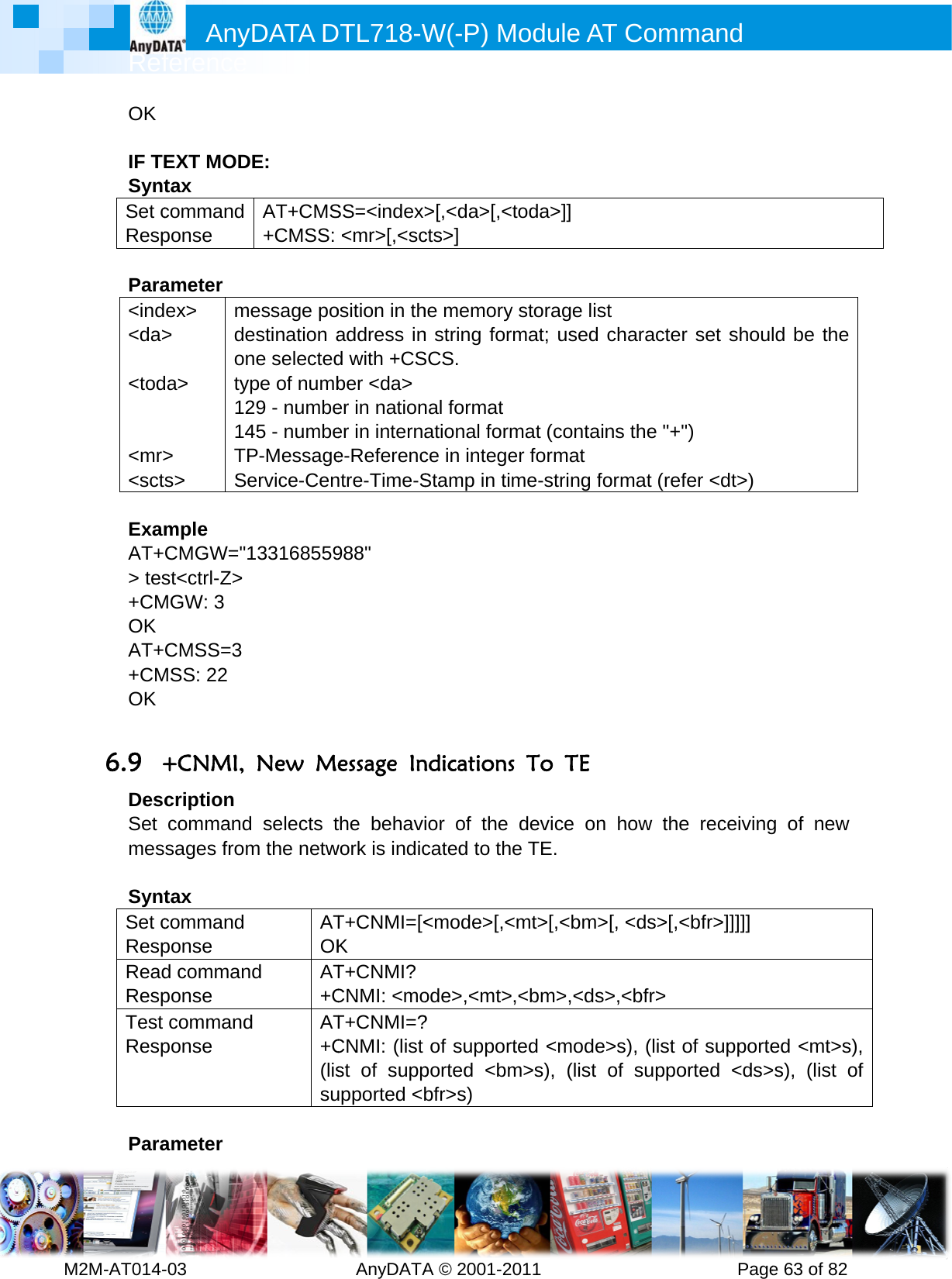         MRef2M-AT014-OK  IF TESyntSet cResp Para&lt;ind&lt;da&gt; &lt;tod  &lt;mr&gt;&lt;sct ExamAT+&gt; tes+CMOK AT++CMOK  6.9 +DesSet mes SyntSet cRespReadRespTest Resp ParaAnyference -03        EXT MODtax command ponse ameter ex&gt; &gt;  da&gt; &gt; s&gt;   medeontyp1214TPSemple CMGW=&quot;1st&lt;ctrl-Z&gt; MGW: 3 CMSS=3 MSS: 22 +CNMI, cription commandsages fromtax command ponse d commanponse commandponse ameter DATA D         E: AT+CMS+CMSS: essage poestination ane selectedpe of numb29 - numbe45 - numbeP-Messageervice-Cen133168559New Me selects tm the netwATOKd AT+Cd AT+C(lissuDTL718-W  AnyDATASS=&lt;index&gt;&lt;mr&gt;[,&lt;scosition in thaddress ind with +CSber &lt;da&gt;er in nationer in internae-Referencntre-Time-S988&quot; essage Inthe behaviwork is indicT+CNMI=[&lt;K T+CNMI? CNMI: &lt;moT+CNMI=?CNMI: (list st of suppupported &lt;bW(-P) MA © 2001-2&gt;[,&lt;da&gt;[,&lt;cts&gt;] he memoryn string forSCS. nal formatational formce in integeStamp in tindicationsior of the cated to th&lt;mode&gt;[,&lt; ode&gt;,&lt;mt&gt;?  of supporported &lt;bmbfr&gt;s) Module A011       toda&gt;]] y storage lisrmat; usedmat (contaer formatme-string fs To TE device one TE. &lt;mt&gt;[,&lt;bm&gt;,&lt;bm&gt;,&lt;dsrted &lt;modem&gt;s), (list AT Comm          st  characterains the &quot;+&quot;format (refn how the&gt;[, &lt;ds&gt;[,&lt;s&gt;,&lt;bfr&gt;  e&gt;s), (list oof suppomand      Pager set shoul&quot;) fer &lt;dt&gt;) e receiving&lt;bfr&gt;]]]]]  of supporteorted &lt;ds&gt;e 63 of 82ld be the g of new ed &lt;mt&gt;s)&gt;s), (list of, f 