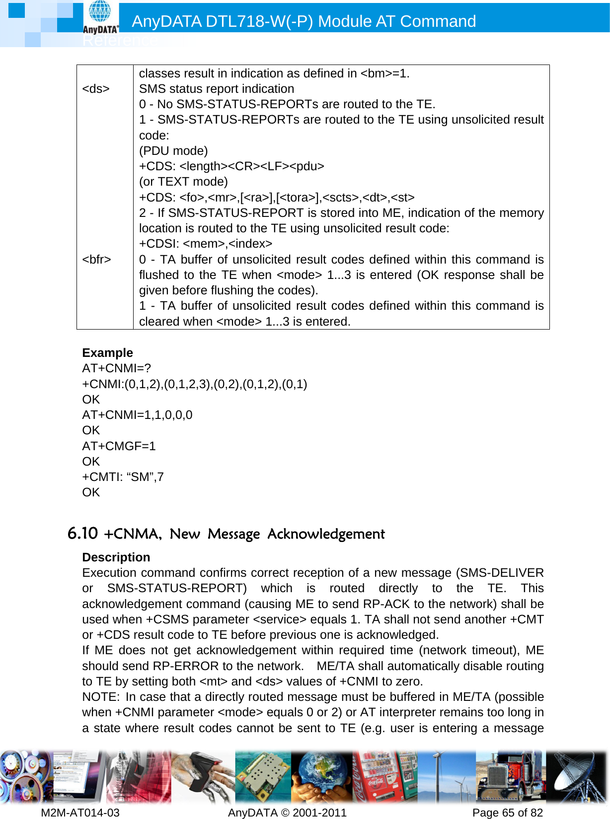        MRef2M-AT014- &lt;ds&gt;          &lt;bfr&gt; ExamAT++CNOK AT+OK AT+OK +CMOK  6.10 +DesExecor acknusedor +CIf Mshouto TENOTwhea staAnyference -03        &gt; &gt; clasSMS0 - N1 - Scode(PD+CD(or T+CD2 - Iloca+CD0 - Tflushgive1 - Tcleample CNMI=? NMI:(0,1,2)CNMI=1,1CMGF=1 MTI: “SM”,7+CNMA,cription cution comSMS-STAnowledgemd when +CCDS resultE does nould send RE by settinTE: In casen +CNMI pate where DATA D         ses result S status reNo SMS-STSMS-STATe: U mode) DS: &lt;lengthTEXT modDS: &lt;fo&gt;,&lt;mf SMS-STAation is routDSI: &lt;memTA buffer hed to the en before flTA buffer ared when ,(0,1,2,3),(,0,0,0 7 , New Mmmand conATUS-REPment commCSMS parat code to Tot get acknRP-ERRORg both &lt;me that a dirparameter result codDTL718-W  AnyDATAin indicatioeport indicaTATUS-RETUS-REPOh&gt;&lt;CR&gt;&lt;Le) mr&gt;,[&lt;ra&gt;]ATUS-REPted to the Tm&gt;,&lt;index&gt;of unsoliciTE when ushing theof unsolici&lt;mode&gt; 1(0,2),(0,1,2Message Anfirms corrORT) whmand (causameter &lt;seTE before pnowledgemR to the nett&gt; and &lt;dsrectly route&lt;mode&gt; edes cannotW(-P) MA © 2001-2on as defination EPORTs aORTs are rLF&gt;&lt;pdu&gt; ,[&lt;tora&gt;],&lt;PORT is stTE using u ited result &lt;mode&gt; e codes).ited result ...3 is ente2),(0,1) Acknowlerect recepthich is sing ME toervice&gt; equprevious onment withintwork.  Ms&gt; values oed messagequals 0 ort be sent tModule A011       ned in &lt;bmare routed trouted to th &lt;scts&gt;,&lt;dt&gt;tored into Munsolicited codes def1...3 is encodes defered. edgemention of a nerouted d send RP-uals 1. TA ne is acknon requiredE/TA shallof +CNMI tge must ber 2) or AT into TE (e.g.AT Comm          m&gt;=1. to the TE. he TE usin&gt;,&lt;st&gt; ME, indicaresult codfined withitered (OK fined withit ew messagdirectly to-ACK to theshall not sowledged.d time (net automaticto zero. e buffered nterpreter . user is emand      Pageng unsolicitation of thee: n this comresponsen this comge (SMS-Do the Te network)send anoth twork timecally disablin ME/TA remains tontering a me 65 of 82ted result e memory mmand is  shall be mmand is DELIVER TE. This ) shall be er +CMT eout), ME le routing (possible oo long in message 