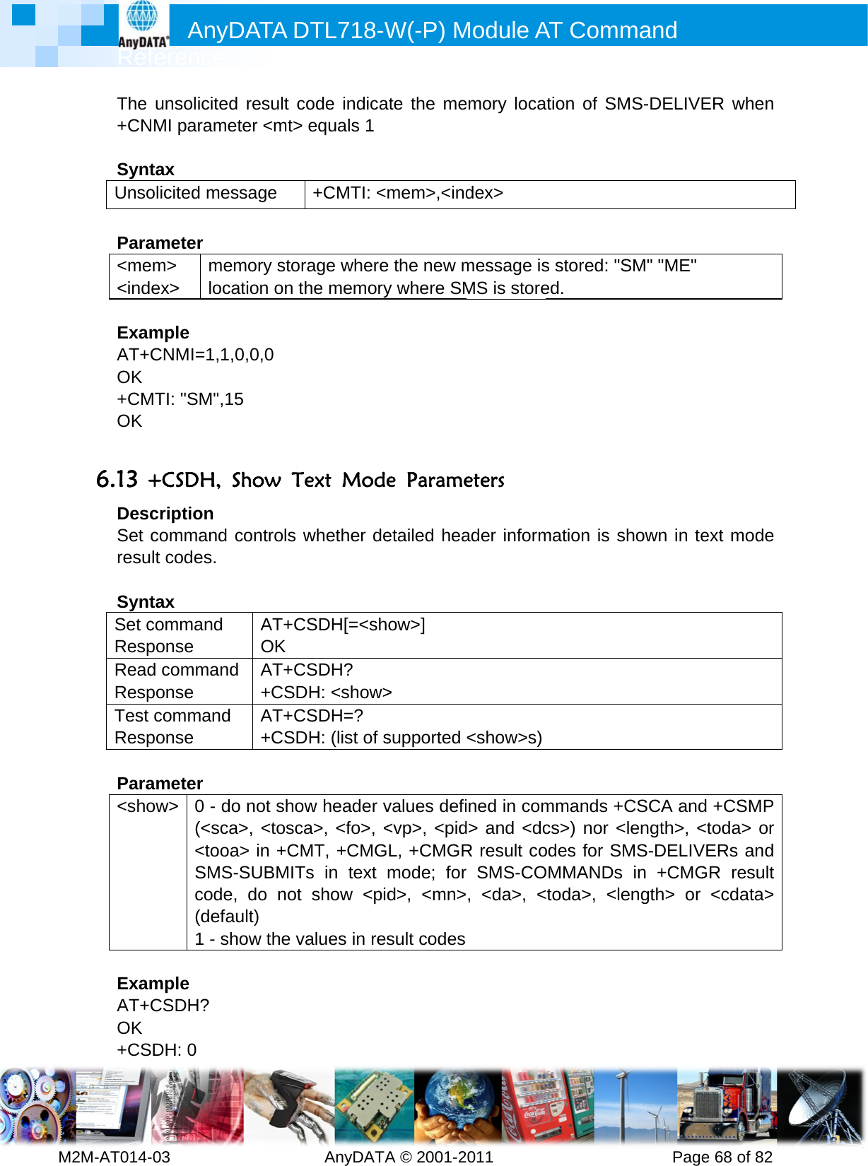         MRef2M-AT014-The +CN SyntUnso Para&lt;me&lt;ind ExamAT+OK +CMOK  6.13 +DesSet resu SyntSet cRespReadRespTest Resp Para&lt;sho    ExamAT+OK +CSAnyference -03        unsoliciteNMI parametax olicited meameter em&gt; ex&gt; melocmple CNMI=1,1 MTI: &quot;SM&quot;,1+CSDH, cription command ult codes. tax command ponse d commanponse commandponse ameter ow&gt; 0 - d(&lt;sc&lt;tooSMScode(defa1 - smple CSDH? SDH: 0 DATA D         d result coeter &lt;mt&gt; essage  emory storacation on th,0,0,0 15 Show Tecontrols wAT+CSOK d AT+CS+CSDd AT+CS+CSDdo not showa&gt;, &lt;toscaa&gt; in +CMS-SUBMITse, do not ault) how the vaDTL718-W  AnyDATAode indicaequals 1+CMTI: &lt;age wherehe memoryext Modewhether deSDH[=&lt;shSDH?  H: &lt;show&gt;SDH=?  H: (list of sw header va&gt;, &lt;fo&gt;, &lt;MT, +CMGs in text show &lt;pidalues in resW(-P) MA © 2001-2ate the memem&gt;,&lt;inde the new my where SMe Parameetailed heaow&gt;] &gt;  supported values defi&lt;vp&gt;, &lt;pidL, +CMGRmode; ford&gt;, &lt;mn&gt;sult codesModule A011       emory locadex&gt;  message isMS is storeeters ader inform&lt;show&gt;s)ned in comd&gt; and &lt;dcR result cor SMS-CO, &lt;da&gt;, &lt;AT Comm          ation of SMs stored: &quot;Sed. mation is smmands +Ccs&gt;) nor &lt;odes for SMOMMANDs &lt;toda&gt;, &lt;lemand      PageMS-DELIVESM&quot; &quot;ME&quot; shown in teCSCA and&lt;length&gt;, &lt;MS-DELIVin +CMGength&gt; or e 68 of 82ER when ext mode d +CSMP &lt;toda&gt; or VERs and GR result &lt;cdata&gt; 