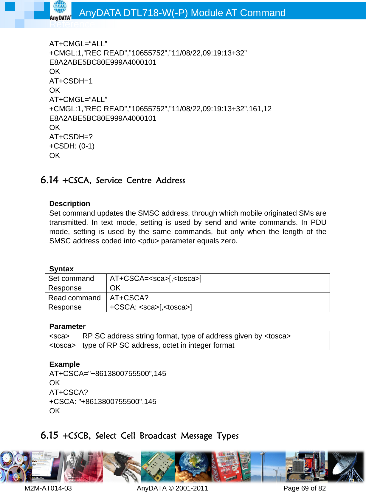         MRef2M-AT014-AT++CME8AOK AT+OK AT++CME8AOK AT++CSOK  6.14 + DesSet ctransmodSMS  SyntSet cRespReadResp Para&lt;sca&lt;tos ExamAT+OK AT++CSOK  6.15 +Anyference -03        CMGL=“AMGL:1,”REA2ABE5BCCSDH=1 CMGL=“AMGL:1,”REA2ABE5BCCSDH=? SDH: (0-1) +CSCA, Scription command smitted. Inde, setting SC addresstax command ponse d commanponse ameter a&gt; sca&gt; RP Stype mple CSCA=&quot;+8CSCA? SCA: &quot;+861+CSCB, SDATA D         LL” C READ”,”C80E999A4LL” C READ”,”C80E999A4Service Cupdates thn text modis used bs coded intAT+CSOK d AT+CS+CSCASC addres of RP SC 86138007538007555Select CeDTL718-W  AnyDATA”106557524000101 ”106557524000101 Centre Adhe SMSC ade, setting by the samto &lt;pdu&gt; pSCA=&lt;scaSCA? A: &lt;sca&gt;[,s string foraddress, o55500&quot;,145500&quot;,145 ell BroadcW(-P) MA © 2001-22”,”11/08/22”,”11/08/2ddress address, this used bme commaparameter a&gt;[,&lt;tosca&gt;&lt;tosca&gt;]rmat, type octet in inte5 cast MesModule A011       2,09:19:132,09:19:13hrough whiby send anands, but equals zer&gt;] of addresseger formasage TypAT Comm          3+32” 3+32”,161,ch mobile nd write coonly whenro. s given by at pes mand      Page12 originatedommands.n the leng&lt;tosca&gt; e 69 of 82 SMs are . In PDU th of the 