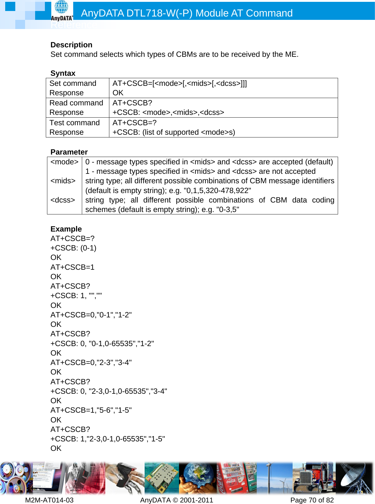         MRef2M-AT014-DesSet c SyntSet cRespReadRespTest Resp Para&lt;mo &lt;mid &lt;dcs ExamAT++CSOK AT+OK AT++CSOK AT+OK AT++CSOK AT+OK AT++CSOK AT+OK AT++CSOK Anyference -03        cription command tax command ponse d commanponse commandponse ameter ode&gt; ds&gt; ss&gt; 0 - m1 - mstrin(defastrinschemple CSCB=? SCB: (0-1) CSCB=1 CSCB? SCB: 1, &quot;&quot;,&quot;CSCB=0,&quot;CSCB? SCB: 0, &quot;0-CSCB=0,&quot;CSCB? SCB: 0, &quot;2-3CSCB=1,&quot;CSCB? SCB: 1,&quot;2-3DATA D         selects whAT+CSOK d AT+CS+CSCd AT+CS+CSCmessage tymessage tyng type; all ault is empng type; aemes (defa&quot; &quot;0-1&quot;,&quot;1-2&quot; 1,0-65535&quot;&quot;2-3&quot;,&quot;3-4&quot; 3,0-1,0-65&quot;5-6&quot;,&quot;1-5&quot; 3,0-1,0-655DTL718-W  AnyDATAhich types SCB=[&lt;moSCB? B: &lt;mode&gt;SCB=? B: (list of sypes speciypes specidifferent ppty string); all differenault is emp&quot;,&quot;1-2&quot; 535&quot;,&quot;3-4&quot;535&quot;,&quot;1-5&quot;W(-P) MA © 2001-2of CBMs aode&gt;[,&lt;mid&gt;,&lt;mids&gt;,&lt;supported &lt;fied in &lt;mified in &lt;mipossible coe.g. &quot;0,1,5nt possiblepty string); Module A011       are to be reds&gt;[,&lt;dcss&lt;dcss&gt; &lt;mode&gt;s)ids&gt; and &lt;ids&gt; and &lt;ombinations5,320-478,e combinae.g. &quot;0-3,5AT Comm          eceived bys&gt;]]] &lt;dcss&gt; are&lt;dcss&gt; ares of CBM m922&quot; ations of 5&quot; mand      Pagey the ME.  accepted  not accepmessage idCBM datae 70 of 82(default)pted dentifiers a coding 