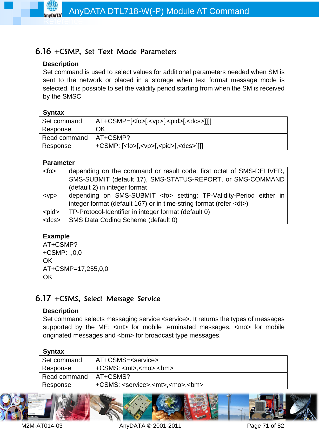         MRef2M-AT014- 6.16 +DesSet csentseleby th SyntSet cRespReadResp Para&lt;fo&gt;  &lt;vp&gt; &lt;pid&lt;dcs ExamAT++CSOK AT+OK  6.17 +DesSet csupporigi SyntSet cRespReadRespAnyference -03        +CSMP, cription command t to the nected. It is phe SMSC tax command ponse d commanponse ameter &gt; &gt; &gt; s&gt; depenSMS-(defaudepenintegeTP-PrSMS mple CSMP? SMP: ,,0,0 CSMP=17+CSMS, cription command ported by nated mestax command ponse d commanponse DATA D         Set Text is used to etwork or possible to AT+CSOK d AT+CS+CSMnding on t-SUBMIT (ult 2) in intnding on er format (drotocol-IdeData Codi7,255,0,0 Select Mselects methe ME: ssages andAT+CS+CSMd AT+CS+CSMDTL718-W  AnyDATA Mode Pselect valuplaced in set the vaSMP=[&lt;fo&gt;SMP? MP: [&lt;fo&gt;[,&lt;the comma(default 17teger formaSMS-SUBdefault 167entifier in inng Schemessage Seessaging s&lt;mt&gt; for d &lt;bm&gt; forSMS=&lt;serMS: &lt;mt&gt;,&lt;SMS? MS: &lt;servicW(-P) MA © 2001-2Parameteues for adda storagelidity perio&gt;[,&lt;vp&gt;[,&lt;p&lt;vp&gt;[,&lt;pid&gt;and or res7), SMS-STat BMIT &lt;fo&gt;7) or in timnteger formme (defaultervice ervice &lt;semobile terr broadcasrvice&gt; mo&gt;,&lt;bm&gt;ce&gt;,&lt;mt&gt;,&lt;Module A011       rs ditional pare when ted starting fpid&gt;[,&lt;dcs&gt;[,&lt;dcs&gt;]]]sult code: TATUS-RE&gt; setting; me-string fomat (defaul0) ervice&gt;. It rrminated mst type mes&gt; &lt;mo&gt;,&lt;bm&gt;AT Comm          rameters next format from when&gt;]]]] ]] first octet EPORT, oTP-Validitormat (refert 0) returns the messages,ssages.  &gt; mand      Pageneeded whmessage  the SM is of SMS-Dr SMS-COty-Period r &lt;dt&gt;) types of m, &lt;mo&gt; foe 71 of 82hen SM is mode is received DELIVER, OMMAND either in messages or mobile 