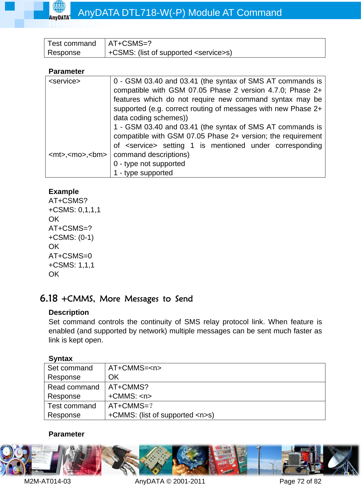         MRef2M-AT014-Test Resp Para&lt;ser       &lt;mt&gt; ExamAT++CSOK AT++CSOK AT++CSOK  6.18 +DesSet enablink i SyntSet cRespReadRespTest Resp ParaAnyference -03        commandponse ameter rvice&gt; &gt;,&lt;mo&gt;,&lt;bmple CSMS? SMS: 0,1,1,CSMS=? SMS: (0-1) CSMS=0 SMS: 1,1,1 +CMMS,cription command bled (and sis kept opetax command ponse d commanponse commandponse ameter DATA D         d AT+CS+CSMbm&gt;0 - Gcompfeatusuppdata 1 - Gcompof &lt;comm0 - ty1 - ty,1  More Mcontrols tsupported en. AT+CMOK d AT+CM+CMMd AT+CM+CMMDTL718-W  AnyDATASMS=? MS: (list of sGSM 03.40patible witures whichported (e.gcoding scGSM 03.40patible wit&lt;service&gt; mand descype not supype supporMessages the continuby networMMS=&lt;n&gt;MMS? MS: &lt;n&gt; MMS=？MS: (list of sW(-P) MA © 2001-2supported 0 and 03.4th GSM 07h do not r. correct rohemes)) 0 and 03.4h GSM 07setting 1criptions)pported rted to Send uity of SMrk) multiple supported Module A011       &lt;service&gt;s1 (the syn7.05 Phasrequire newouting of m1 (the syn7.05 Phase is ment MS relay pe message&lt;n&gt;s) AT Comm          s) tax of SMSe 2 versiow commamessages wtax of SMSe 2+ versiotioned undrotocol links can be smand      PageS AT common 4.7.0; Pnd syntax with new PS AT common; the reqder corresk. When fsent much e 72 of 82mands is Phase 2+ may be Phase 2+ mands is quirement sponding feature is faster as 