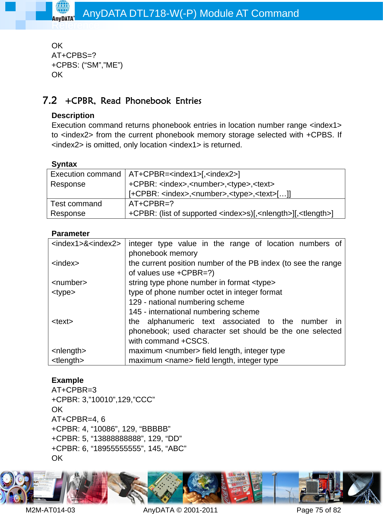         MRef2M-AT014-OK AT++CPOK  7.2 +DesExecto &lt;&lt;ind SyntExecRespTest Resp Para&lt;ind &lt;ind &lt;num&lt;typ  &lt;tex  &lt;nle&lt;tlen ExamAT++CPOK AT++CP+CP+CPOK Anyference -03        CPBS=? PBS: (“SM”+CPBR, cription cution comindex2&gt; frex2&gt; is omtax cution componse commandponse ameter ex1&gt;&amp;&lt;index&gt; mber&gt; pe&gt; xt&gt; ength&gt; ngth&gt; mple CPBR=3 PBR: 3,”100CPBR=4, PBR: 4, “10PBR: 5, “13PBR: 6, “18DATA D         ,”ME”) Read Phommand returom the cumitted, onlymmand AT+C[+Cd AT+Cdex2&gt; intphtheof strtyp1214thephwimama010”,129,”C6 0086”, 129,388888888895555555DTL718-W  AnyDATAonebookurns phoneurrent phony location &lt;T+CPBR=&lt;CPBR: &lt;indCPBR: &lt;inT+CPBR=?CPBR: (listteger typehonebook me current pvalues usering type ppe of phon29 - nationa45 - internae alphanhonebook; th commanaximum &lt;naximum &lt;nCCC” , “BBBBB”88”, 129, “D55”, 145, “AW(-P) MA © 2001-2 Entries ebook entrnebook me&lt;index1&gt; is&lt;index1&gt;[,dex&gt;,&lt;numndex&gt;,&lt;num?  t of suppore value inmemory position nue +CPBR=hone numne number al numberiational numumeric teused chand +CSCSnumber&gt; finame&gt; fieldDD” ABC” Module A011       ries in locaemory stors returned&lt;index2&gt;] mber&gt;,&lt;typmber&gt;,&lt;typrted &lt;indexn the ranmber of th=?) ber in formoctet in intng schemembering schext assocracter setS. eld length,d length, inAT Comm          ation numbrage selec.  pe&gt;,&lt;text&gt; pe&gt;,&lt;text&gt;x&gt;s)[,&lt;nlenge of loche PB indemat &lt;type&gt; teger forme heme  ciated to should be, integer tynteger typemand      Pageber range &lt;ted with +&gt;[…]] ngth&gt;][,&lt;tlecation numx (to see tat the nume the one ype e e 75 of 82&lt;index1&gt; CPBS. If ength&gt;]  mbers of he range mber in selected 