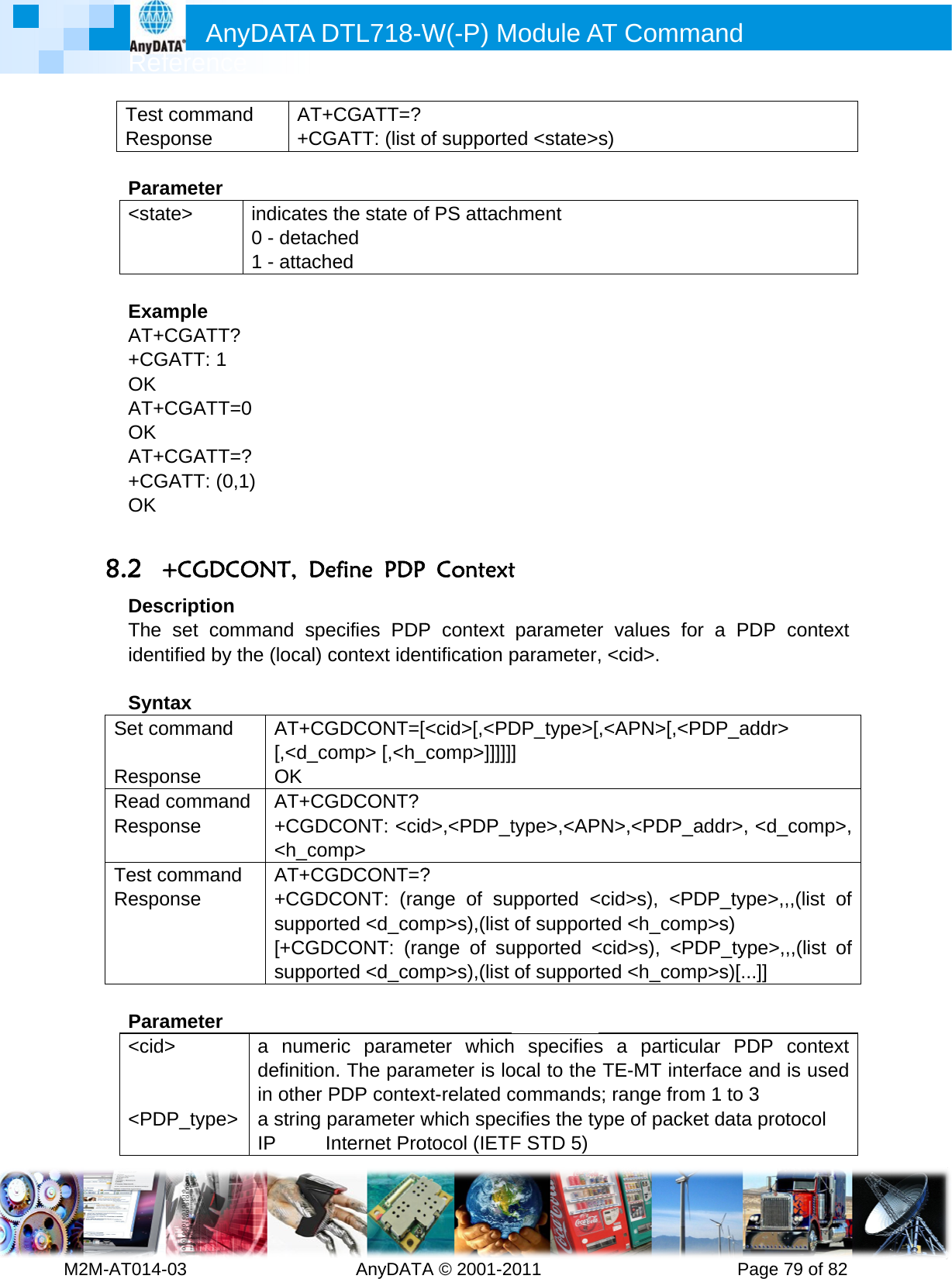         MRef2M-AT014-Test Resp Para&lt;sta ExamAT++CGOK AT+OK AT++CGOK  8.2 +DesThe iden SyntSet co RespoRead RespoTest cRespo Para&lt;cid  &lt;PD Anyference -03        commandponse ameter ate&gt; mple CGATT?  GATT: 1 CGATT=0CGATT=?GATT: (0,1)+CGDCOcription set commtified by thtax ommand onse command onse command onse ameter &gt; DP_type&gt; DATA D         d AT+C+CGAindicates t0 - detach1 - attache   ) ONT, Defmand speche (local) coAT+CG[,&lt;d_coOK AT+CG+CGDC&lt;h_comAT+CG+CGDCsupport[+CGDCsupporta numeridefinition.in other Pa string pIP   InDTL718-W  AnyDATACGATT=?ATT: (list othe state ofed ed fine PDPcifies PDPontext idenGDCONT=[mp&gt; [,&lt;h_GDCONT?CONT: &lt;cidmp&gt; GDCONT=?CONT: (ranted &lt;d_comCONT: (rated &lt;d_comic parame. The paraPDP contexarameter wnternet ProW(-P) MA © 2001-2of supportef PS attach ContextP context ntification p&lt;cid&gt;[,&lt;PD_comp&gt;]]]]]]d&gt;,&lt;PDP_t? nge of sump&gt;s),(list ange of sump&gt;s),(list eter whichmeter is loxt-related cwhich specotocol (IETFModule A011       ed &lt;state&gt;hment t parameterparameter,DP_type&gt;[] type&gt;,&lt;APupported &lt;of supportupported &lt;of supporth specifiesocal to the commandscifies the tyF STD 5)AT Comm          s) r values f, &lt;cid&gt;.   ,&lt;APN&gt;[,&lt;PN&gt;,&lt;PDP_&lt;cid&gt;s), &lt;Pted &lt;h_com&lt;cid&gt;s), &lt;Pted &lt;h_coms a particTE-MT ints; range froype of packmand      Pagefor a PDP&lt;PDP_add_addr&gt;, &lt;dPDP_type&gt;mp&gt;s) PDP_type&gt;mp&gt;s)[...]] cular PDPterface andom 1 to 3 ket data pre 79 of 82P context r&gt; d_comp&gt;, &gt;,,,(list of &gt;,,,(list of P context d is used rotocol 