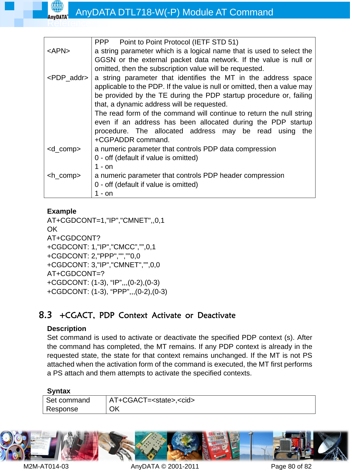         MRef2M-AT014- &lt;AP  &lt;PD       &lt;d_c  &lt;h_c ExamAT+OK AT++CG+CG+CGAT++CG+CG 8.3 +DesSet the crequattaca PS SyntSet cRespAnyference -03        PN&gt; DP_addr&gt; comp&gt;  comp&gt; mple CGDCONTCGDCONTGDCONT: 1GDCONT: 2GDCONT: 3CGDCONTGDCONT: (GDCONT: (+CGACTcription command command uested statched whenS attach antax command ponse DATA D         PPP Pa string pGGSN oromitted, ta string applicablebe providthat, a dyThe read even if aprocedure+CGPADa numeric0 - off (de1 - on   a numeric0 - off (de1 - on T=1,&quot;IP&quot;,&quot;CT? 1,&quot;IP&quot;,&quot;CM2,&quot;PPP&quot;,&quot;&quot;,3,&quot;IP&quot;,&quot;CMT=? (1-3), “IP”,(1-3), “PPPT, PDP Cis used tohas compte, the statn the activand them attAT+COK DTL718-W  AnyDATAoint to Poiparameter wr the exterhen the suparametere to the PDded by the namic addform of than addrese. The aDR commac parameteefault if valuc parameteefault if valuCMNET&quot;,,0CC”,””,0,1,””0,0 NET&quot;,””,0,,,(0-2),(0-3P”,,,(0-2),(0ontext Ao activate oleted, the te for that ation form otempts to aCGACT=&lt;sW(-P) MA © 2001-2nt Protocowhich is a rnal packeubscription r that idenDP. If the vaTE duringdress will bhe commans has beallocated and. er that contue is omitteer that contue is omitte0,1 0 3) 0-3) Activate oor deactivaMT remaincontext reof the comactivate thestate&gt;,&lt;cidModule A011       ol (IETF STlogical naet data netvalue will ntifies thealue is nullg the PDPe requestend will conen allocataddress trols PDP ed) trols PDP ed) or Deactiate the spens. If any Pemains uncmand is exe specifiedd&gt; AT Comm          TD 51) ame that istwork. If tbe reques MT in thl or omitted startup ped. ntinue to reted duringmay be data compheader covate ecified PDPDP contechanged. Ixecuted, thd contexts. mand      Pages used to she value isted. he addresd, then a varocedure oeturn the ng the PDPread uspression  mpressionP context ext is alreaf the MT ihe MT first   e 80 of 82select the is null or ss space alue may or, failing null string P startup sing the n (s). After ady in the s not PS performs 